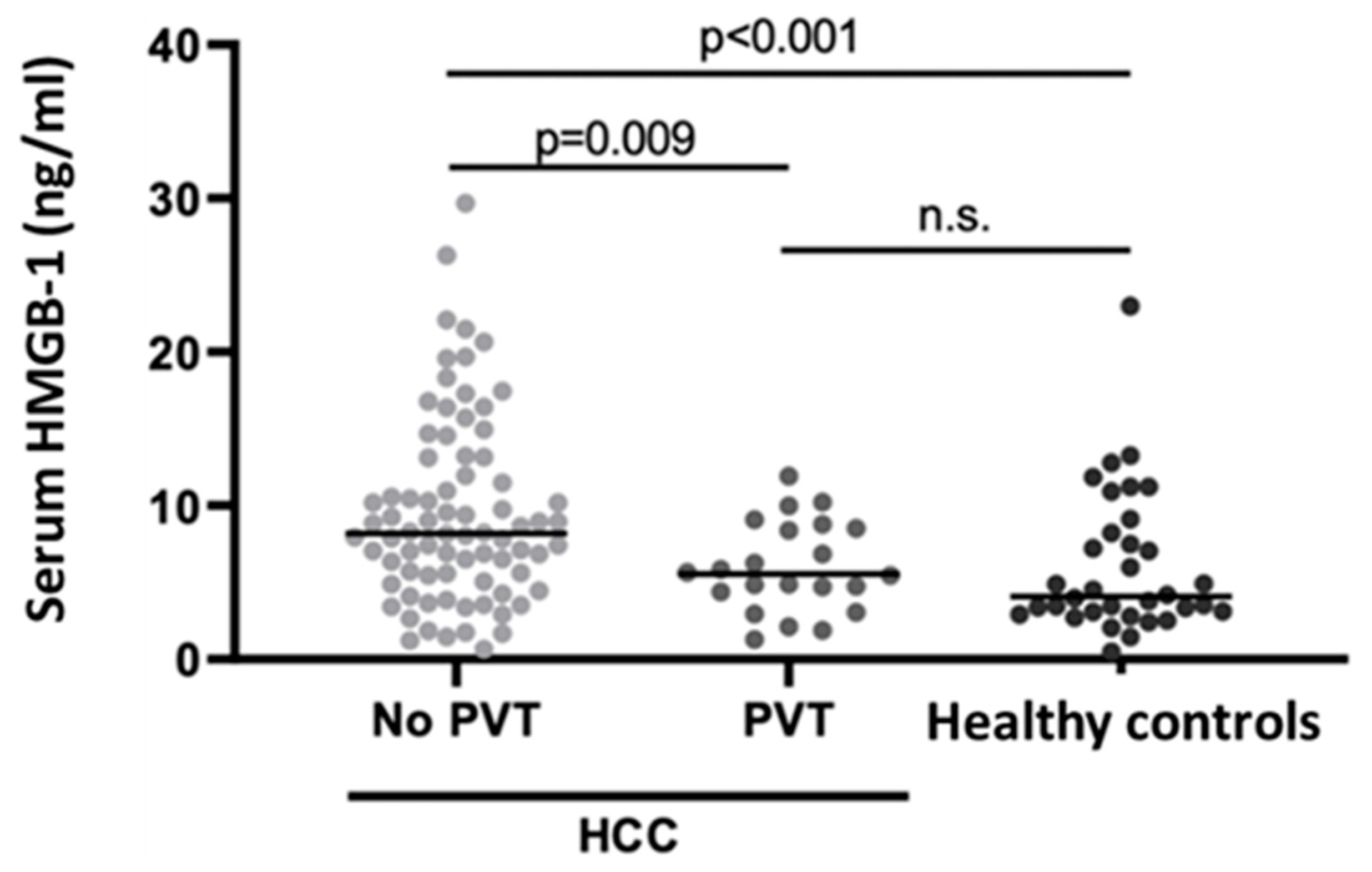 Preprints 89793 g001