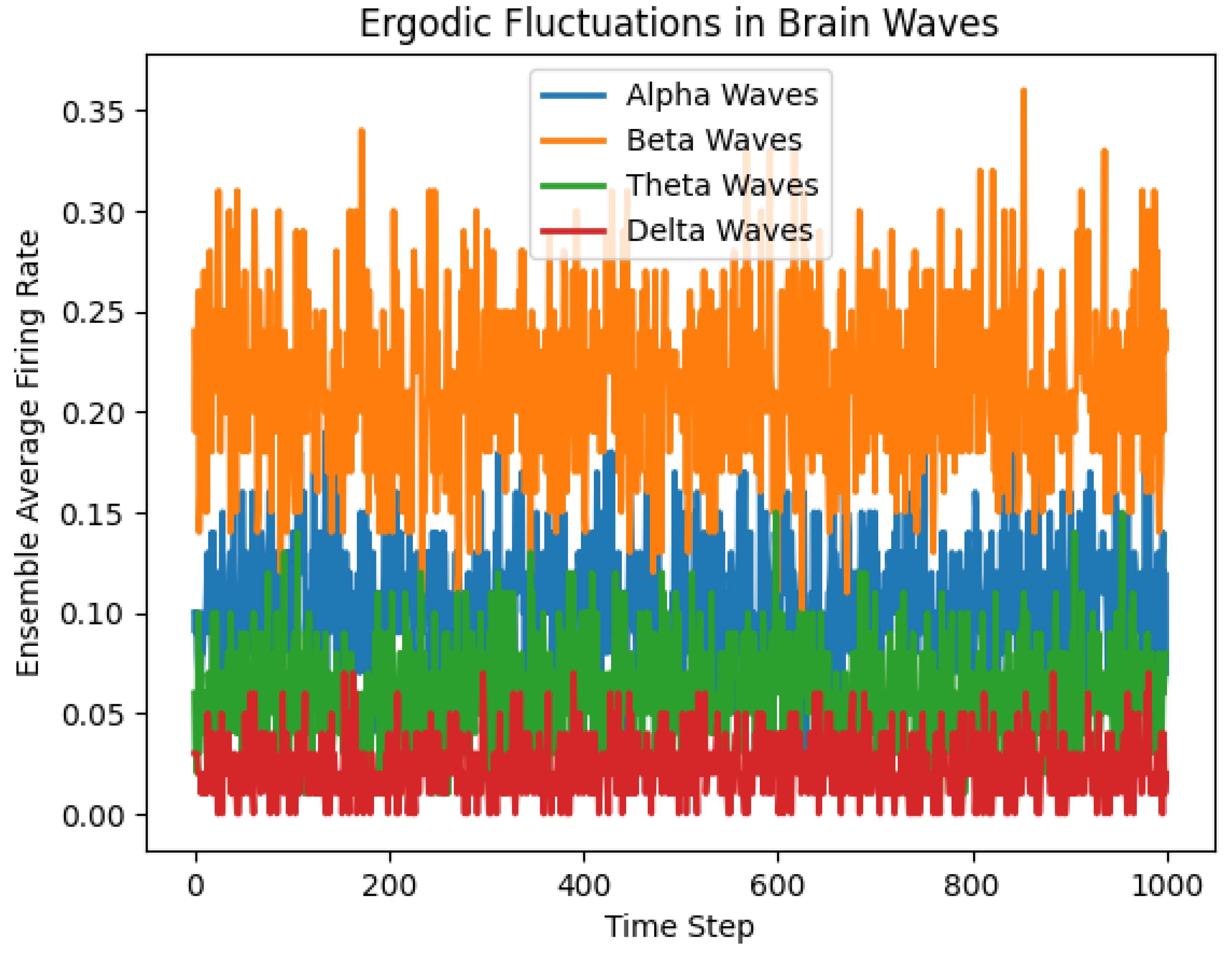 Preprints 111433 g002