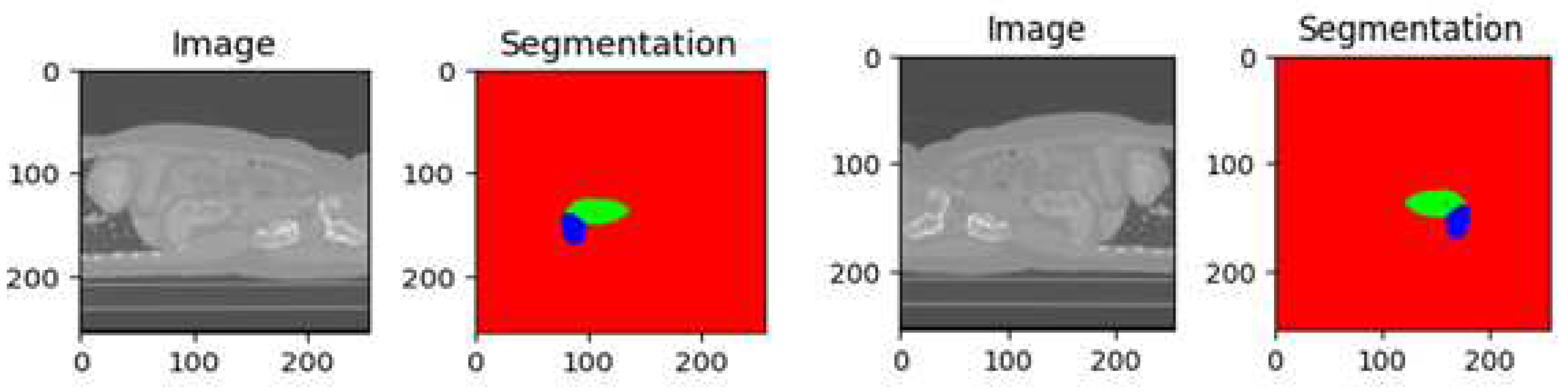 Preprints 82093 g002