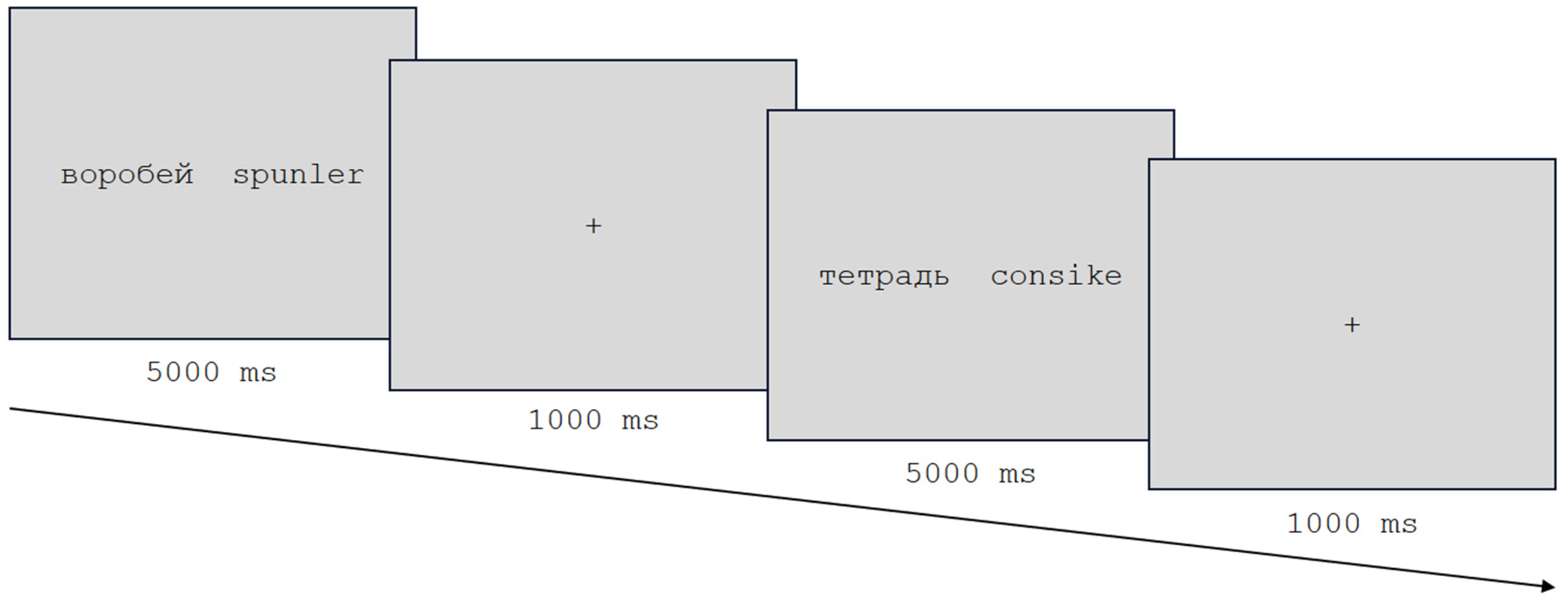 Preprints 106494 g001