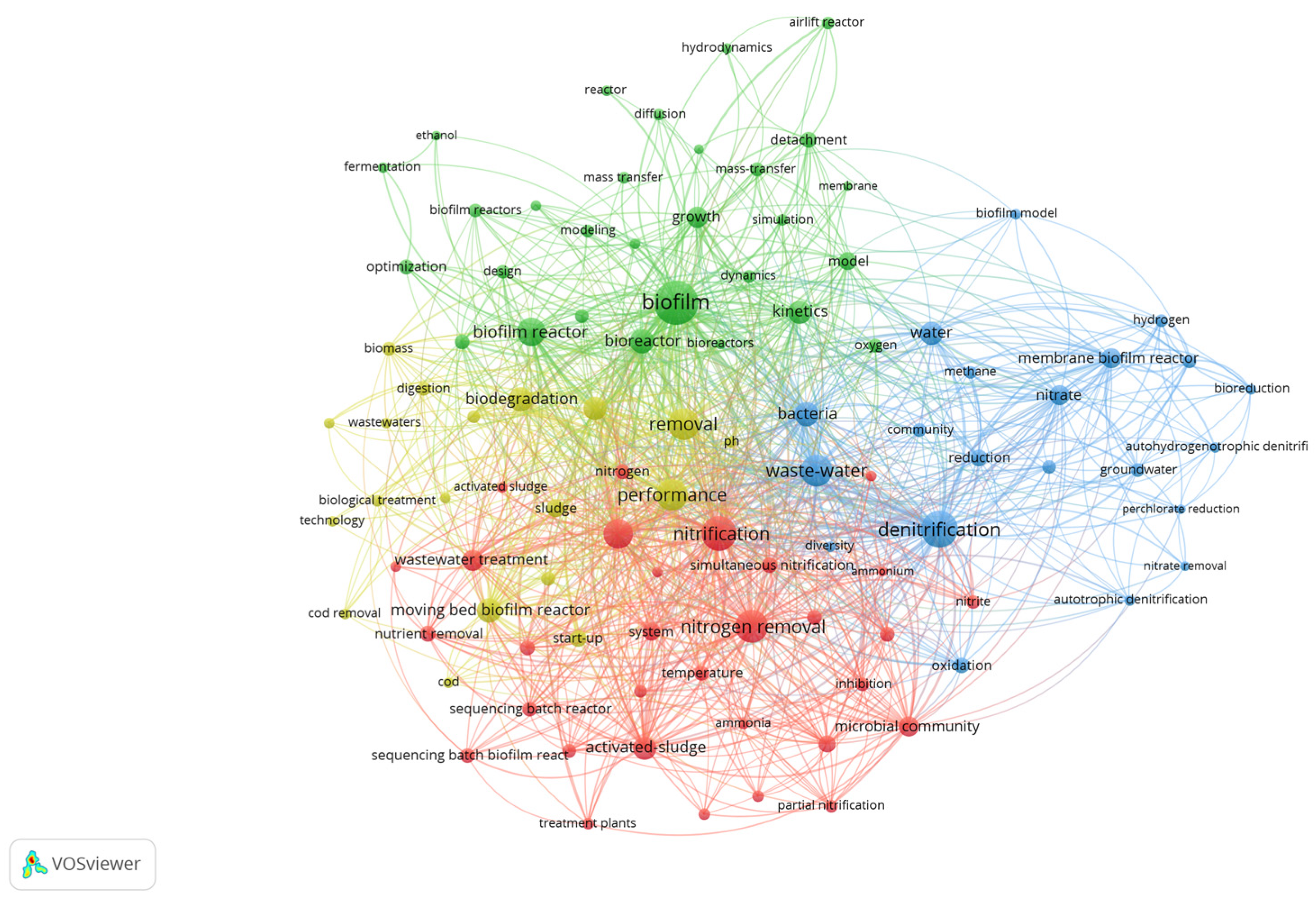 Preprints 95128 g001