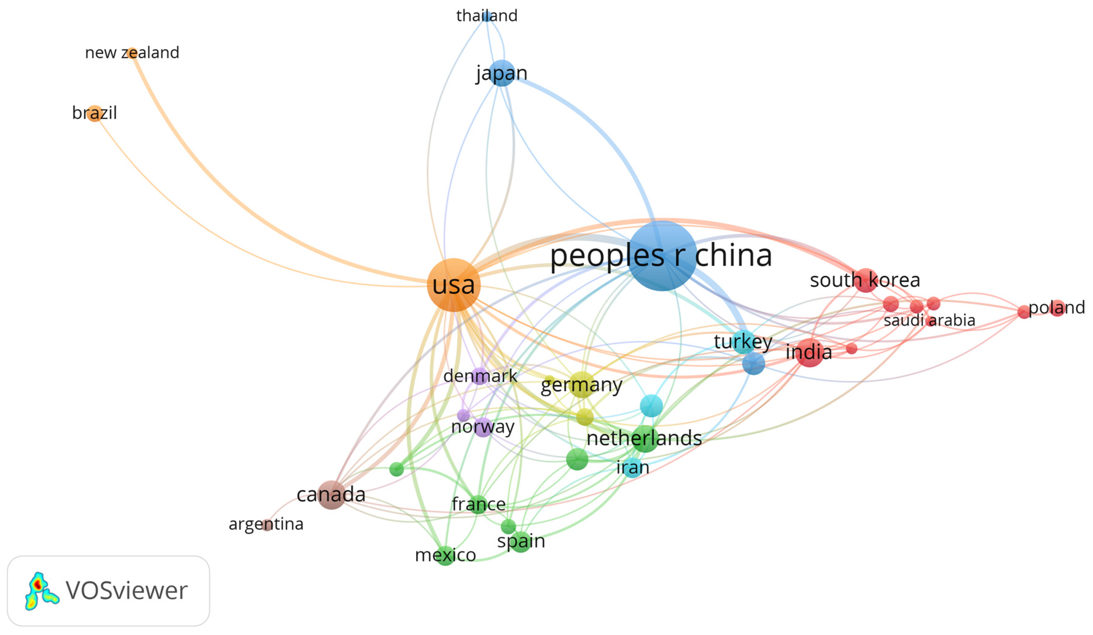 Preprints 95128 g002