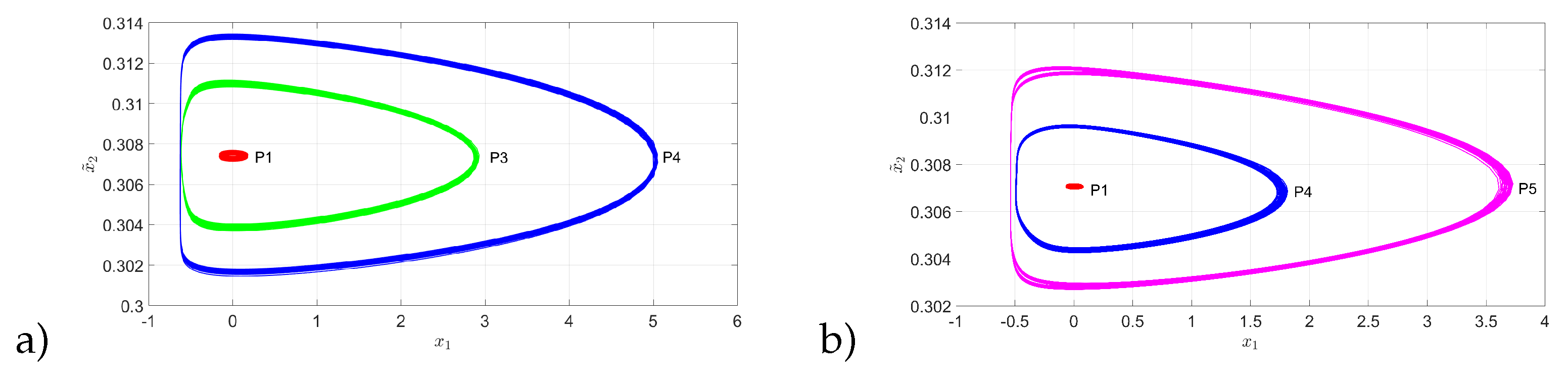 Preprints 118261 g014