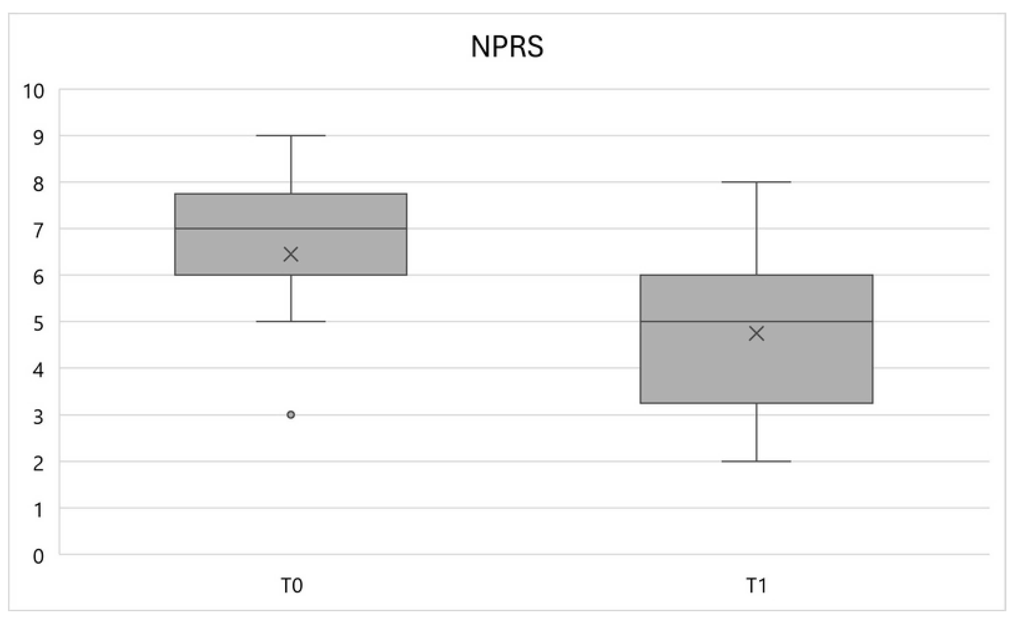 Preprints 122113 g001