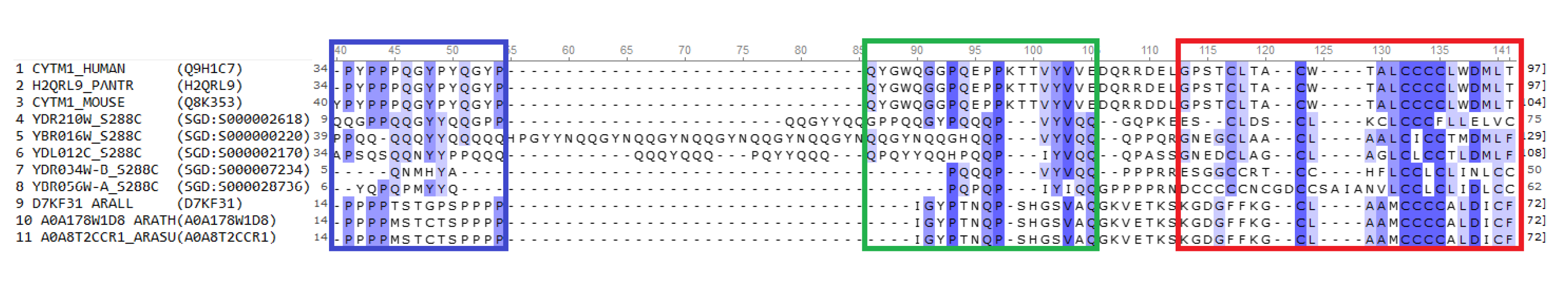 Preprints 71640 g001