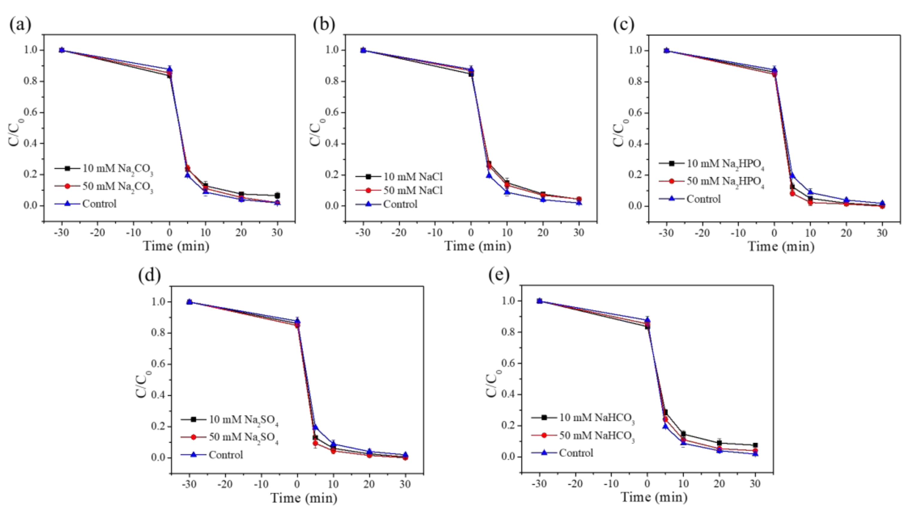 Preprints 117926 g014