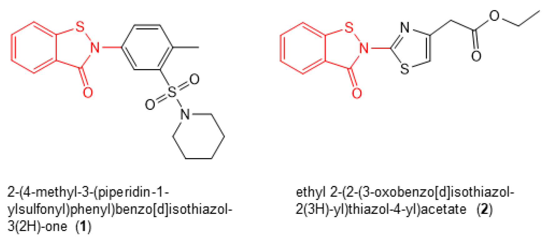 Preprints 108083 g003