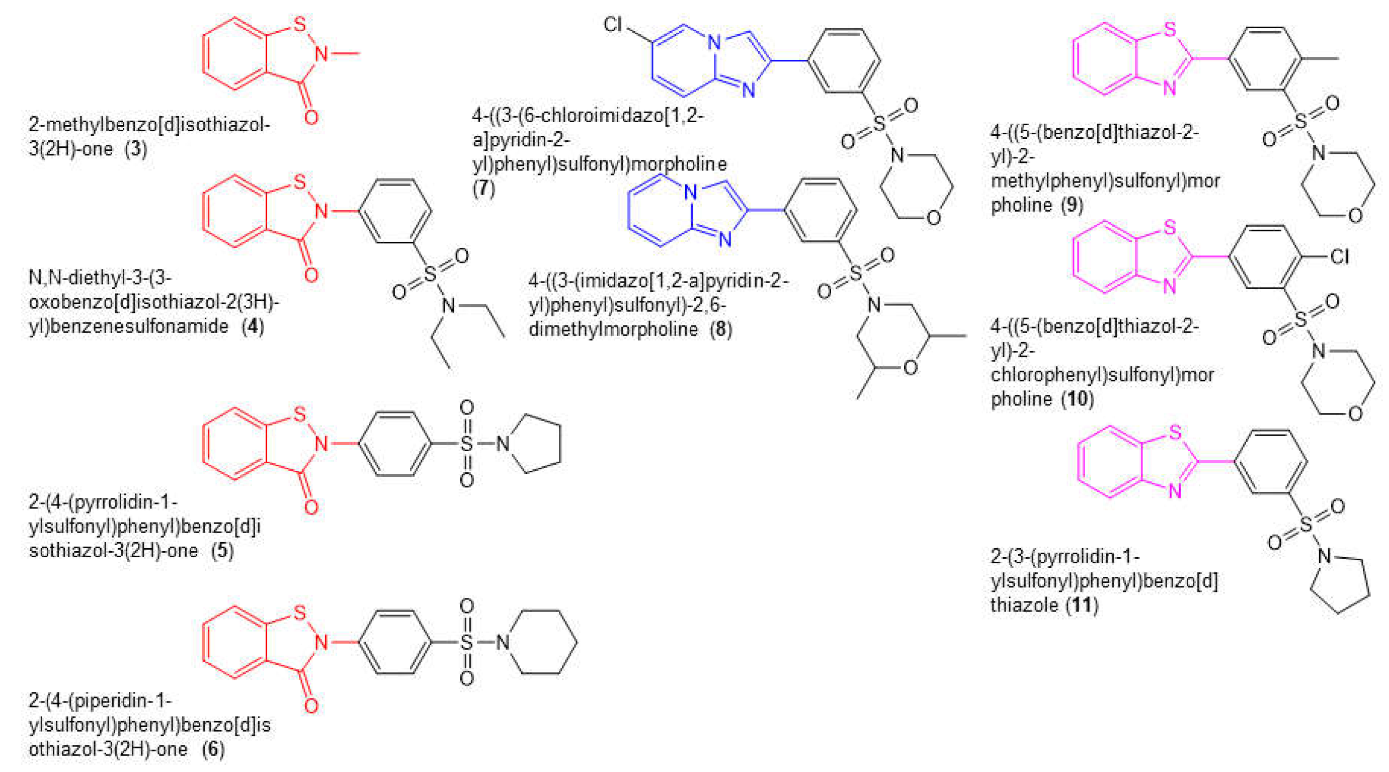 Preprints 108083 g004