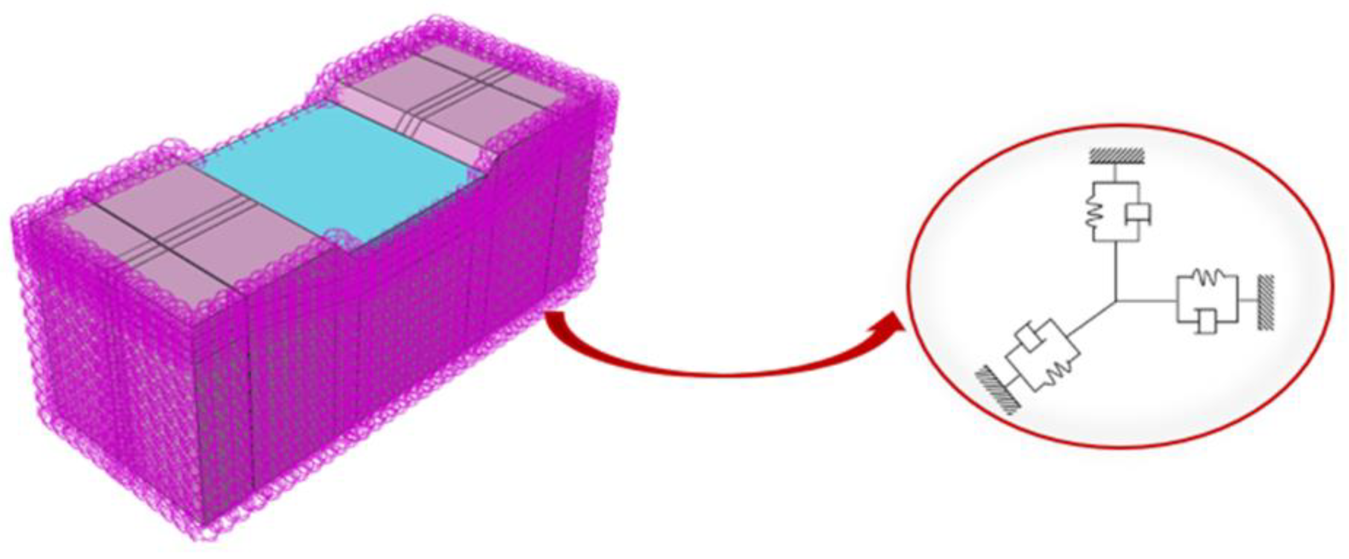 Preprints 120363 g006