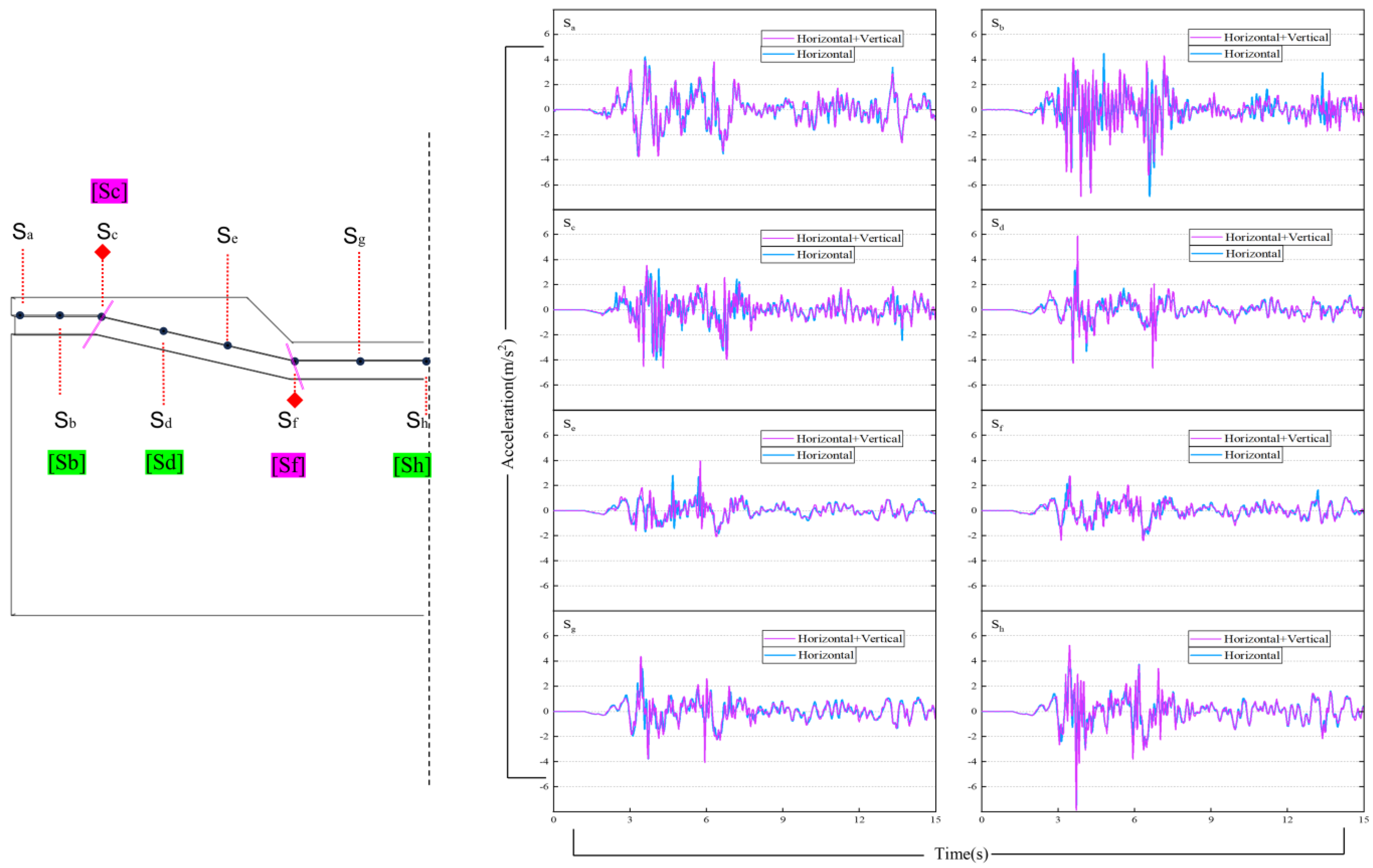 Preprints 120363 g008