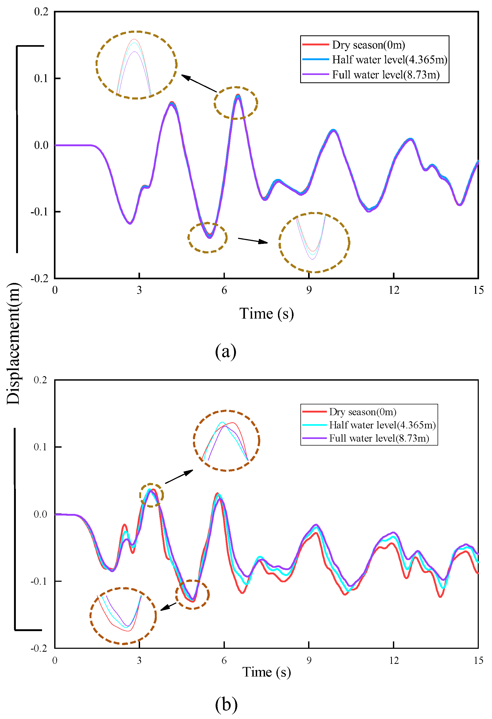 Preprints 120363 g016