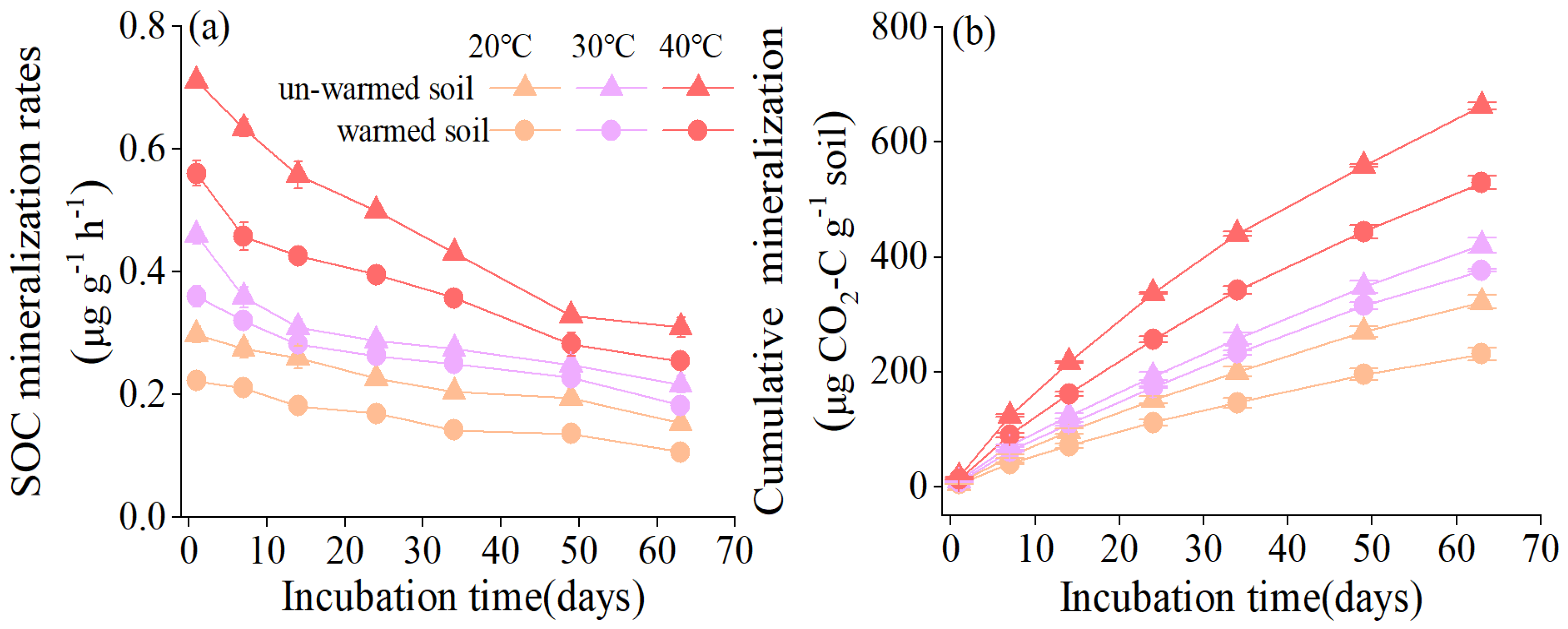 Preprints 86491 g001