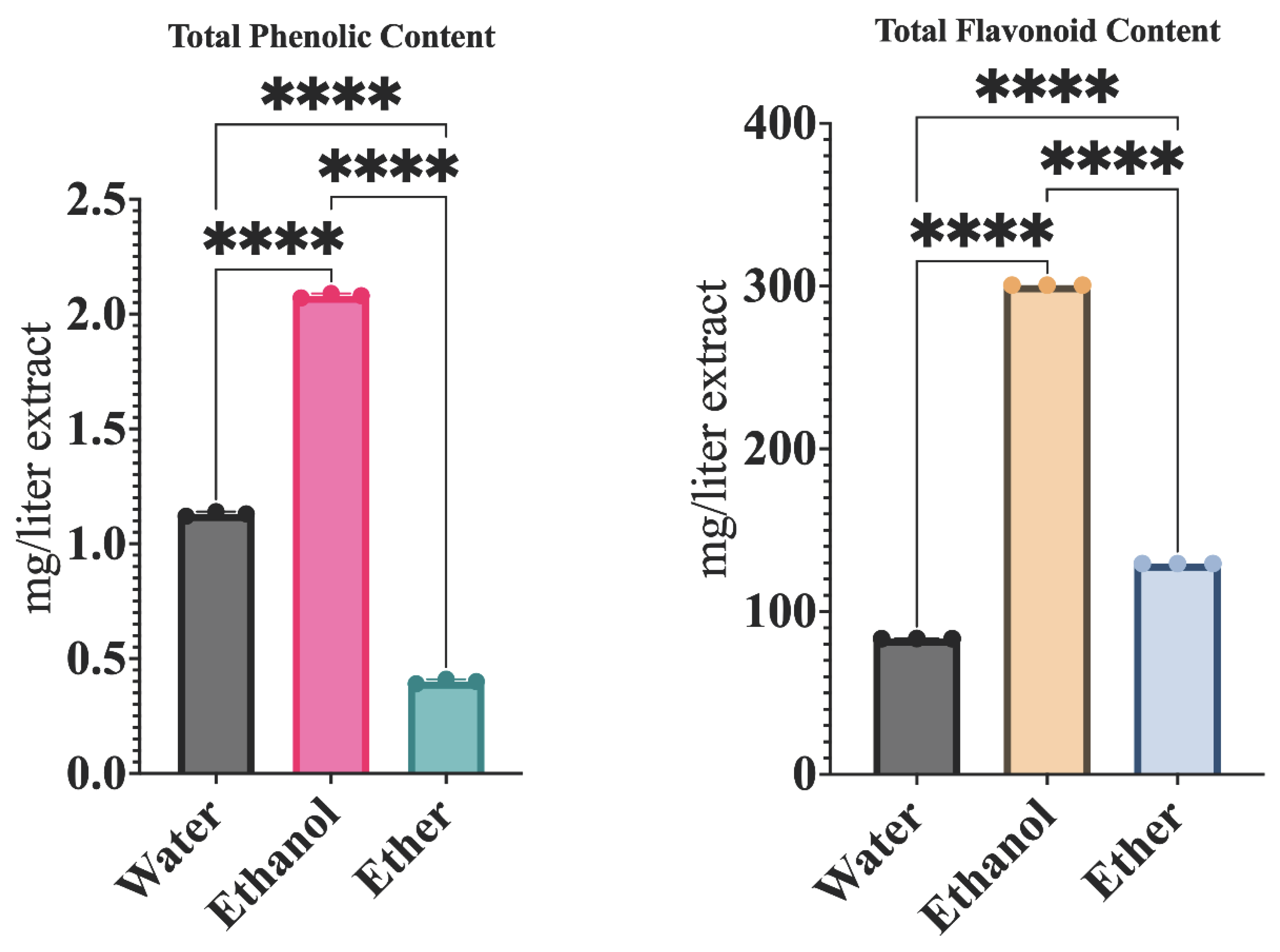 Preprints 99089 g001