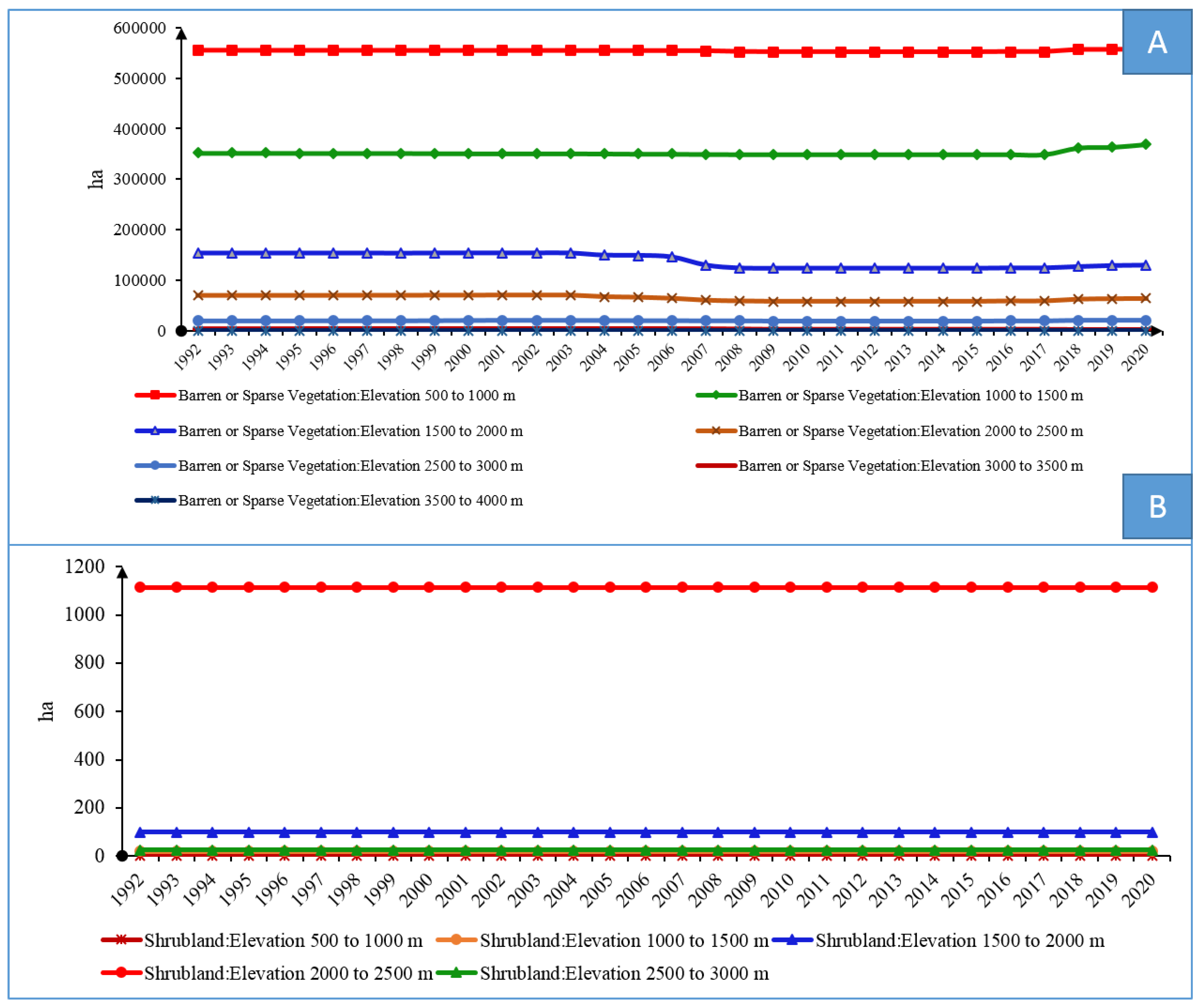 Preprints 81227 g004