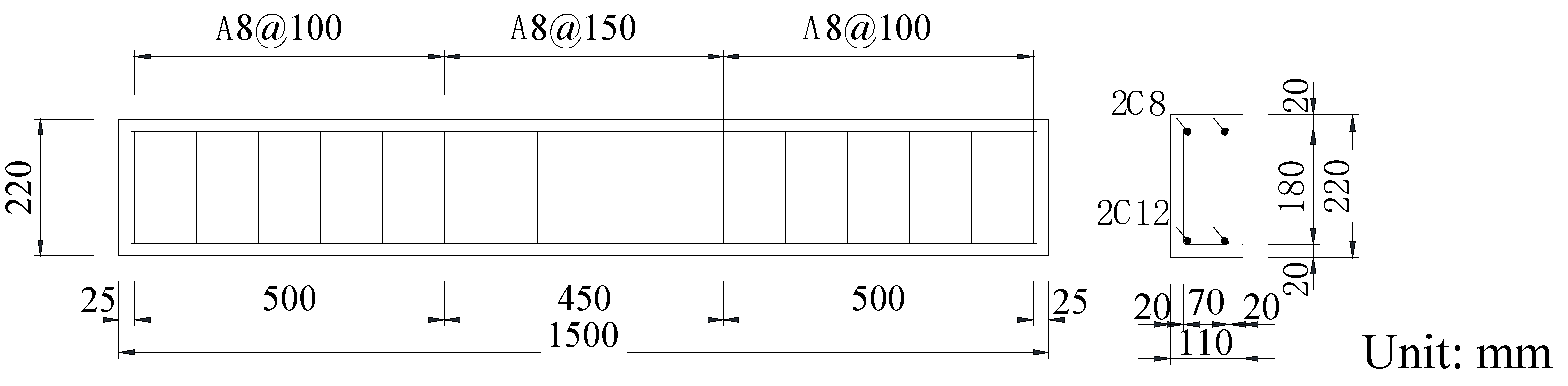 Preprints 112543 g002