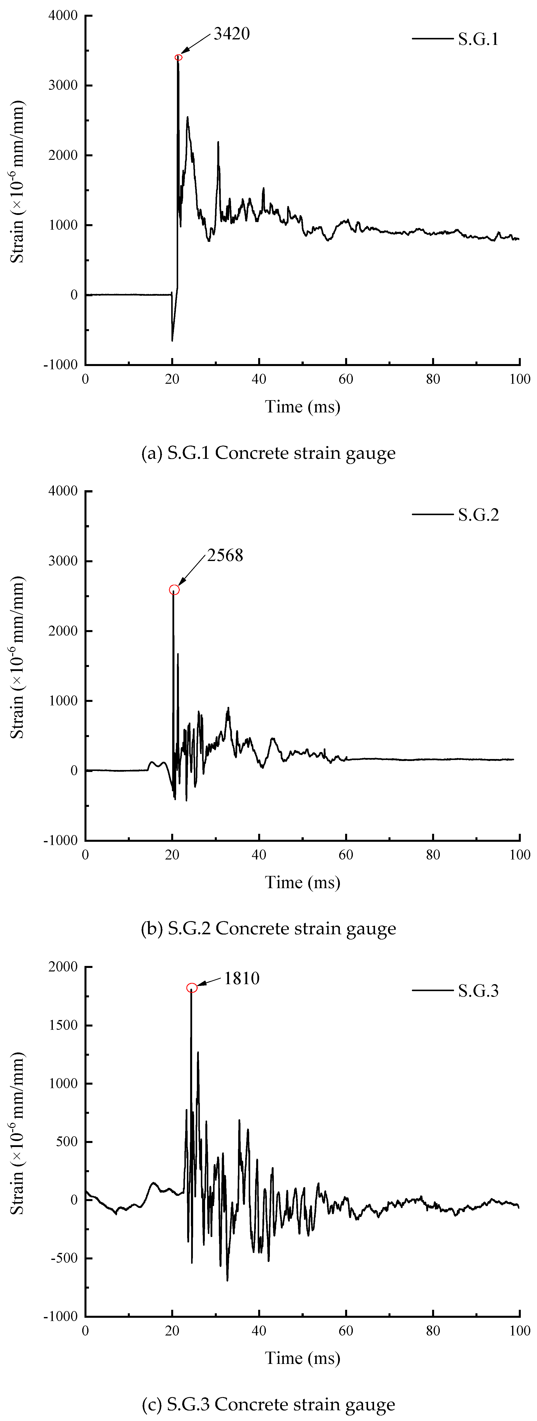 Preprints 112543 g009