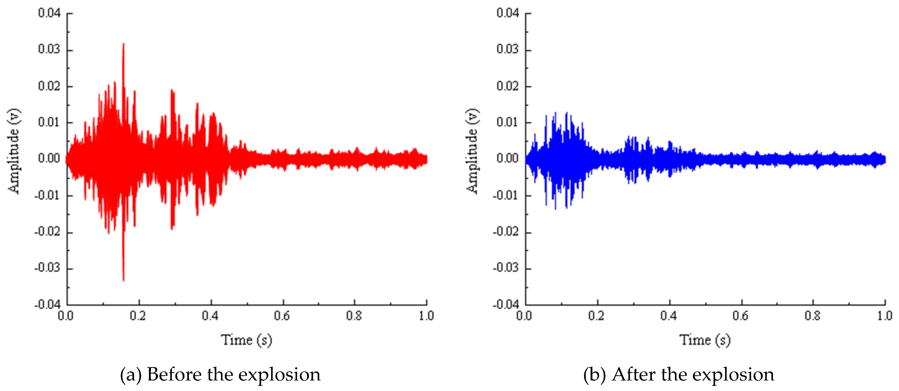 Preprints 112543 g010