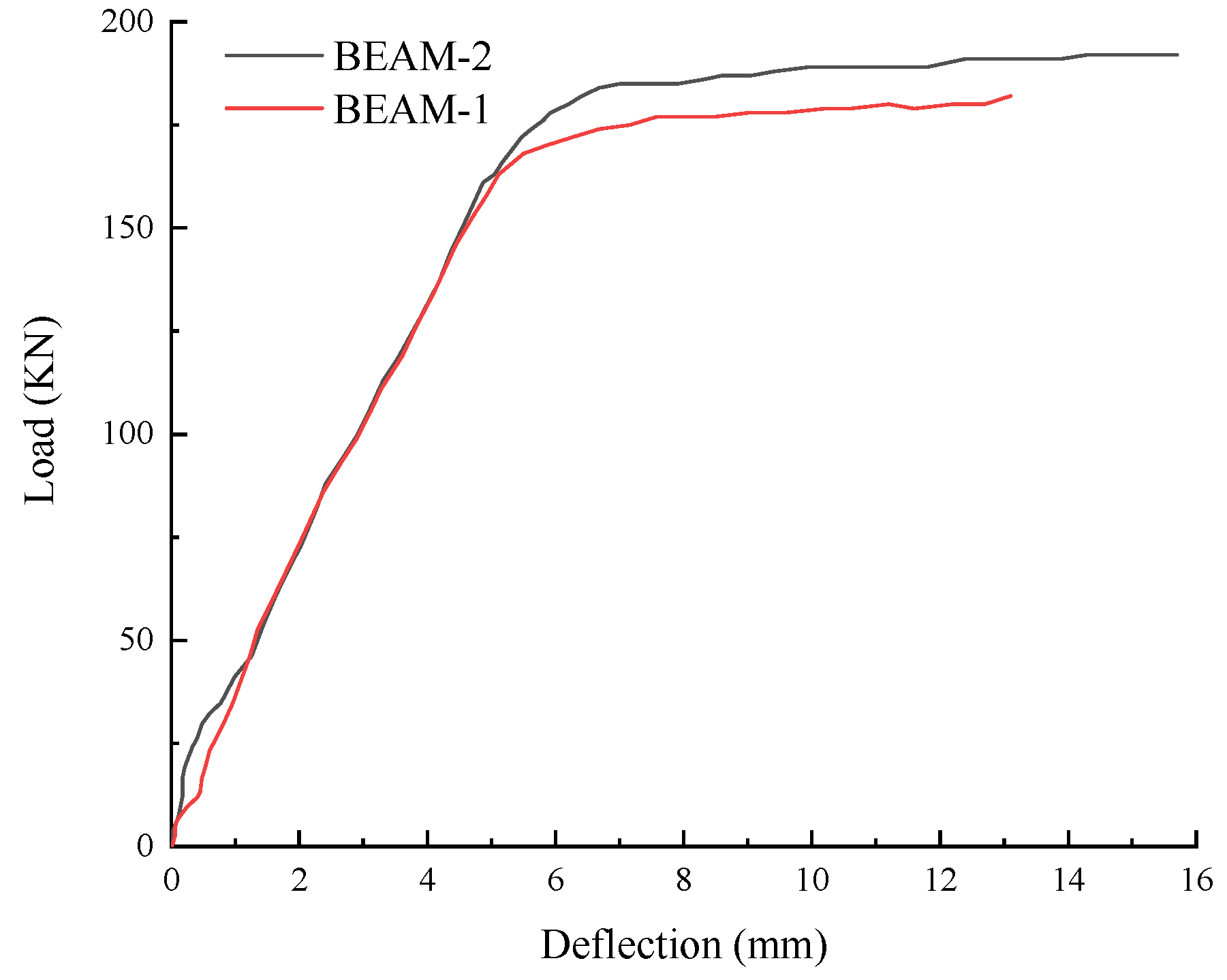 Preprints 112543 g012