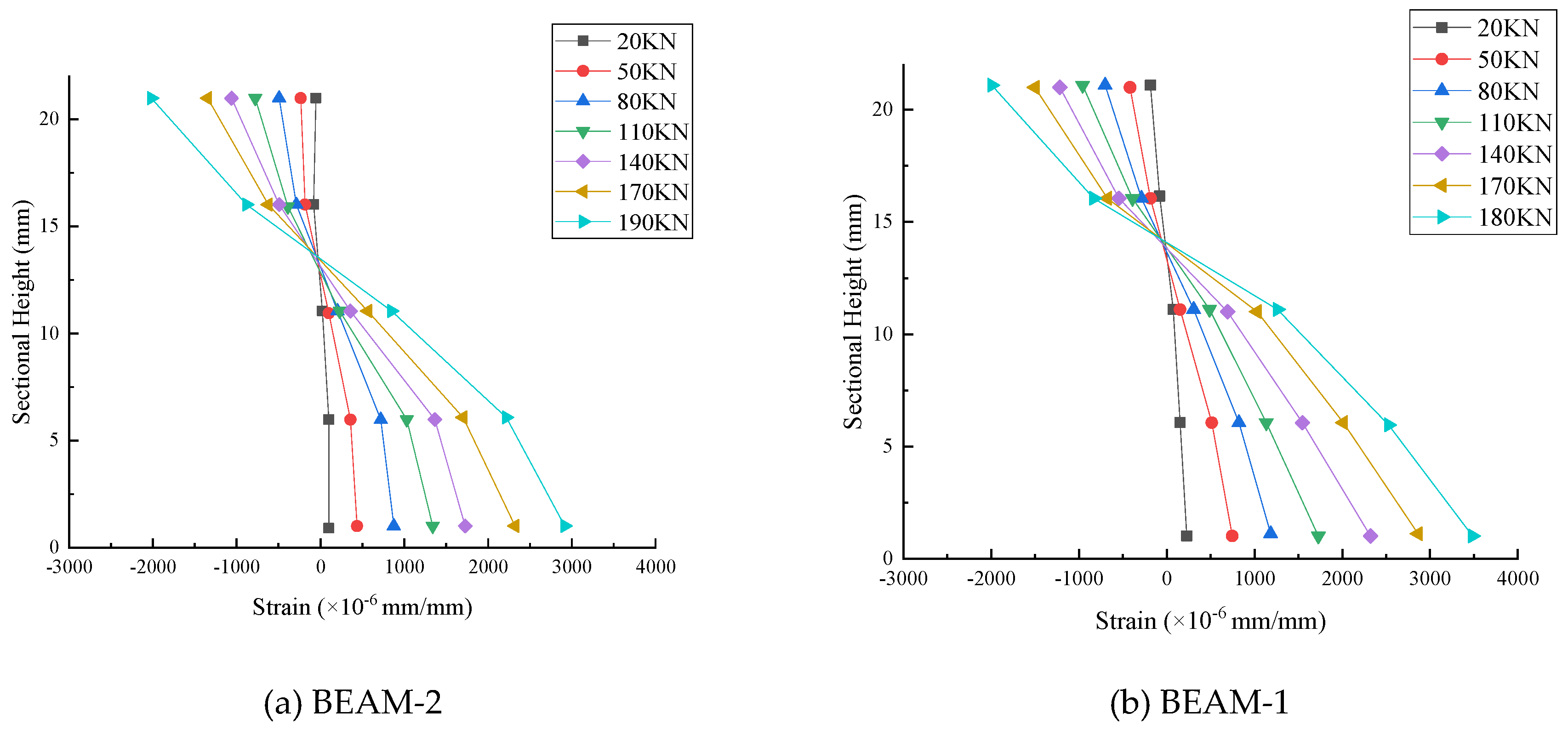 Preprints 112543 g013