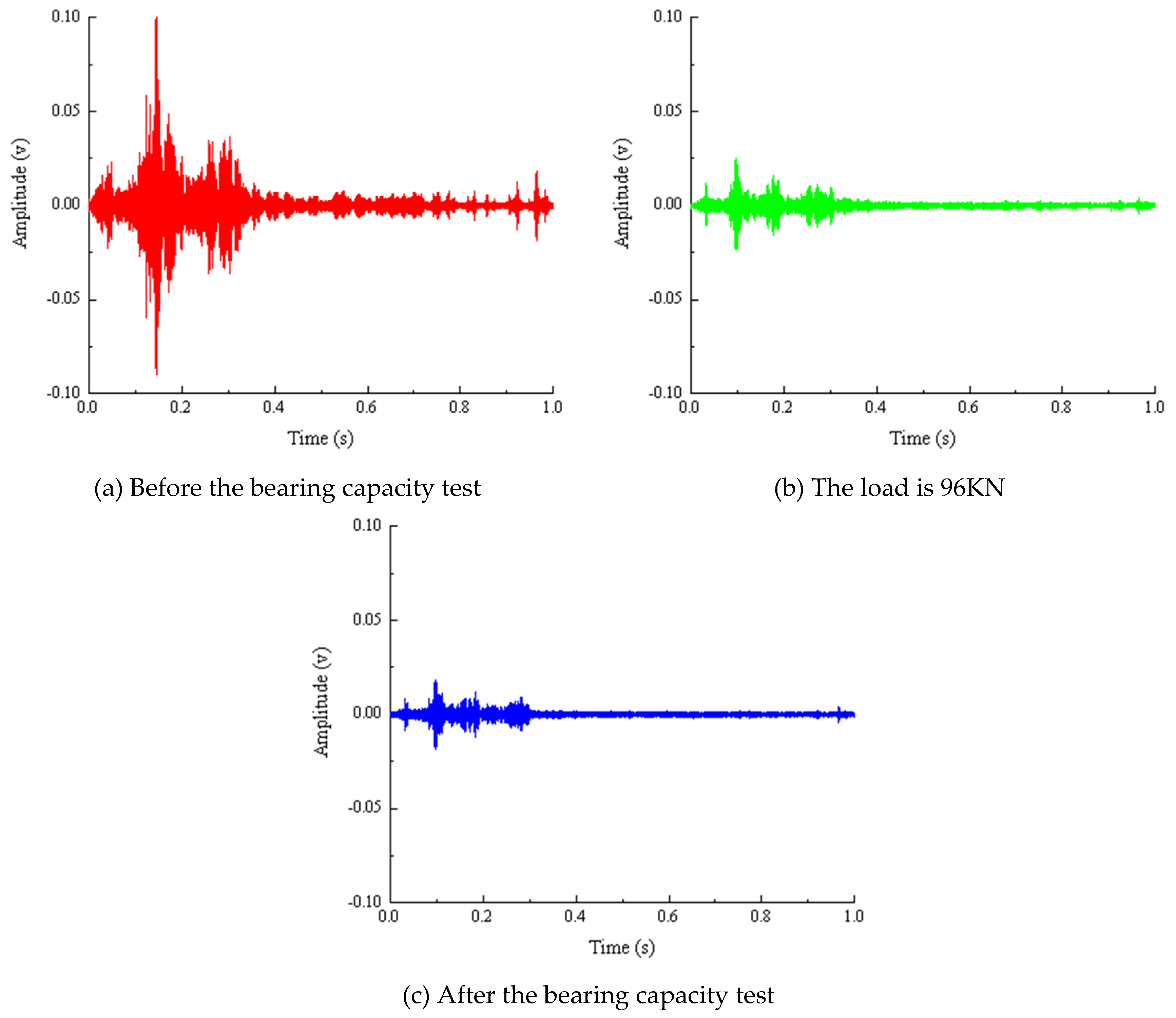 Preprints 112543 g014