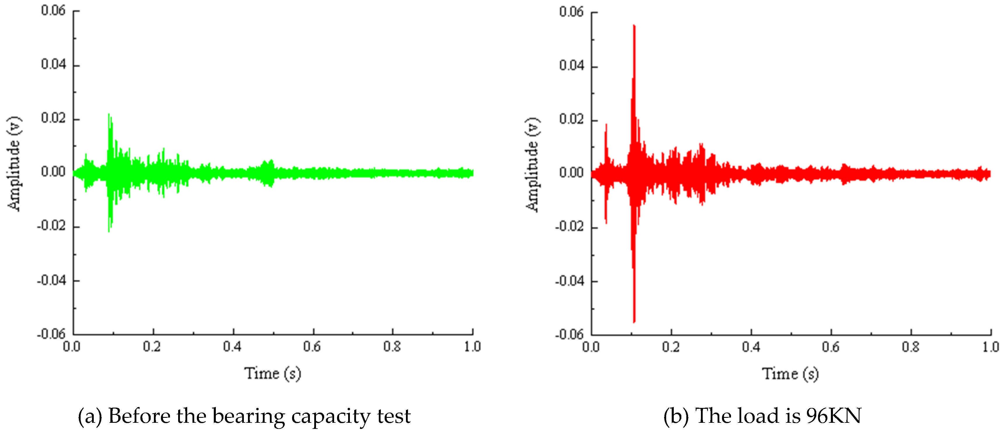 Preprints 112543 g015a