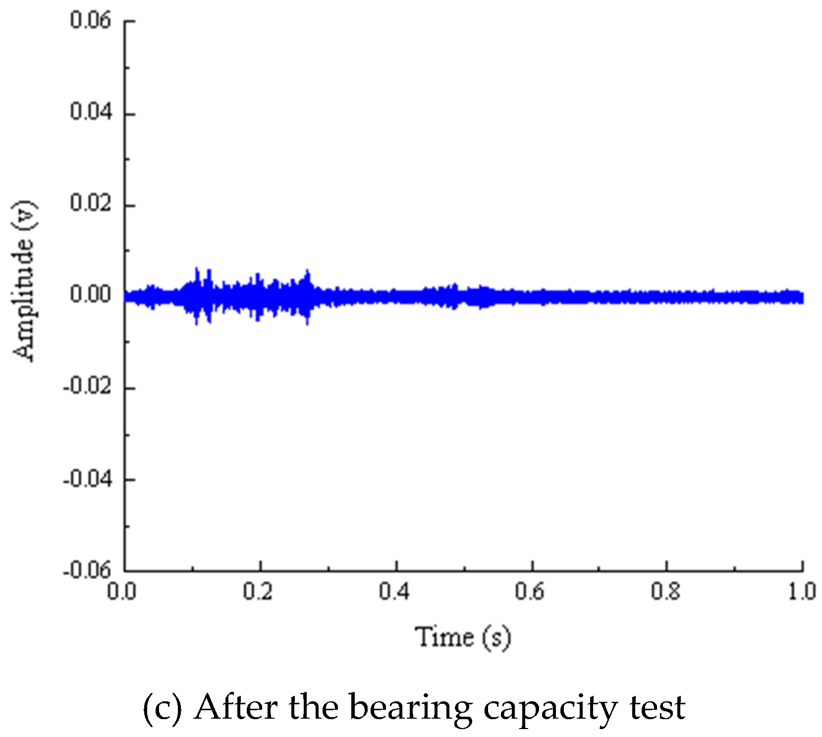 Preprints 112543 g015b