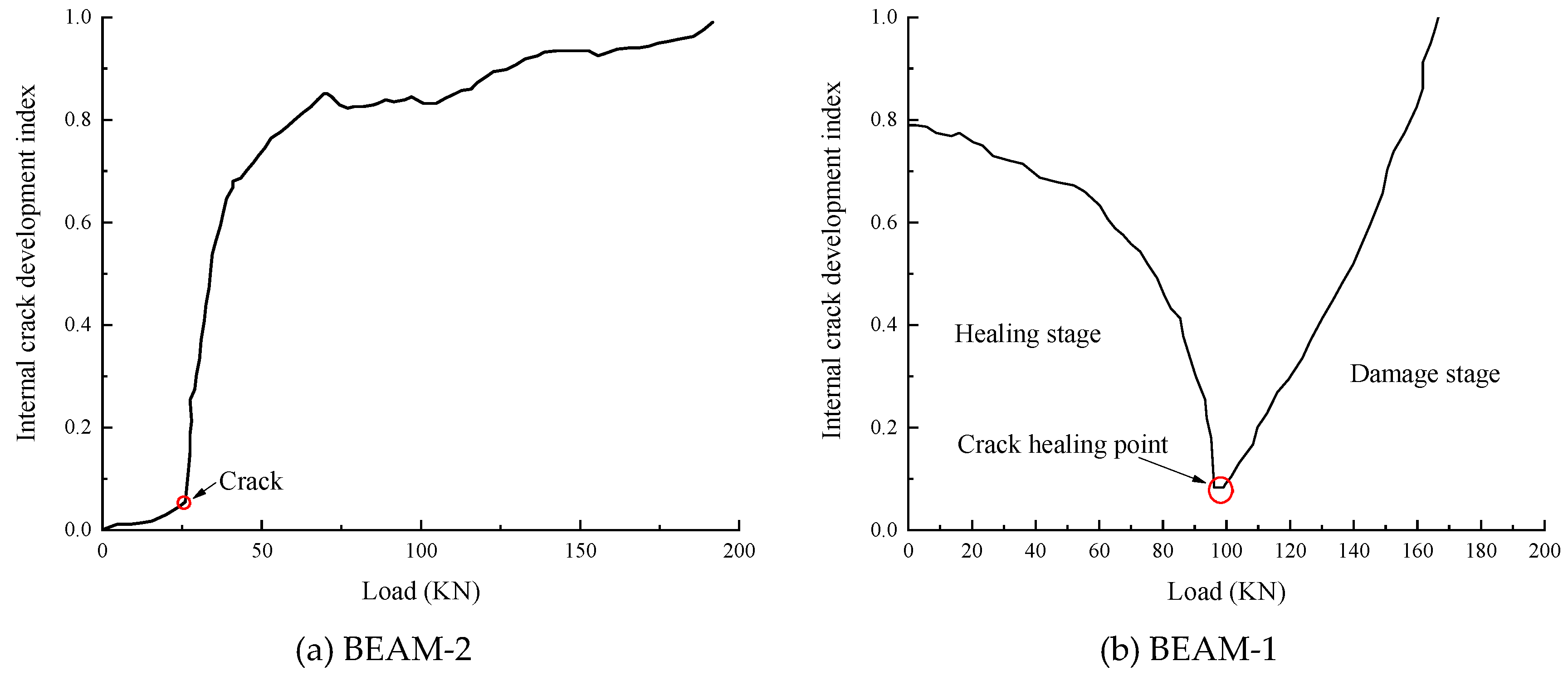 Preprints 112543 g016