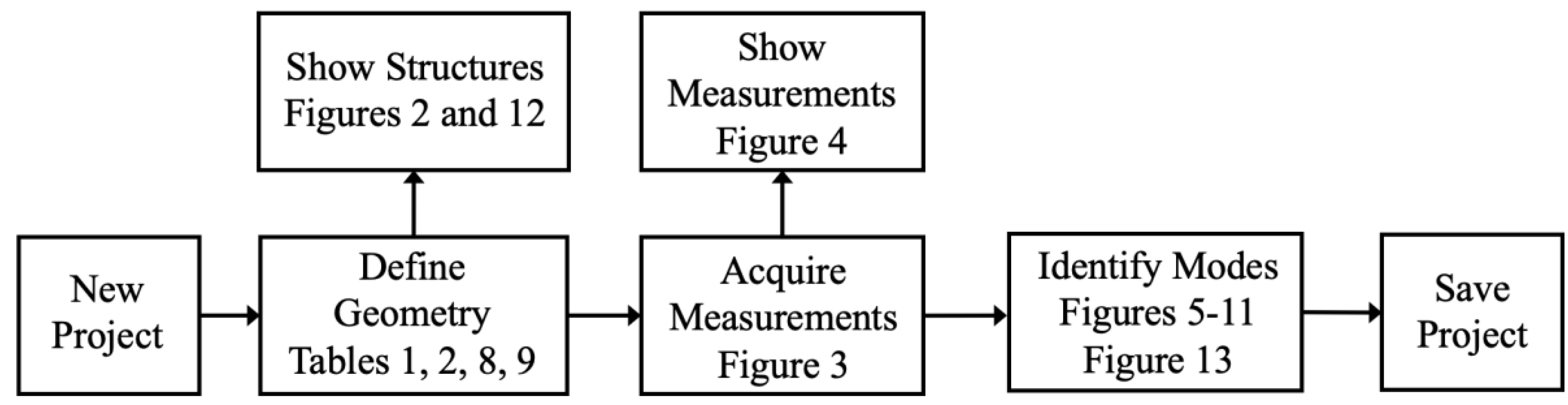 Preprints 81841 g001