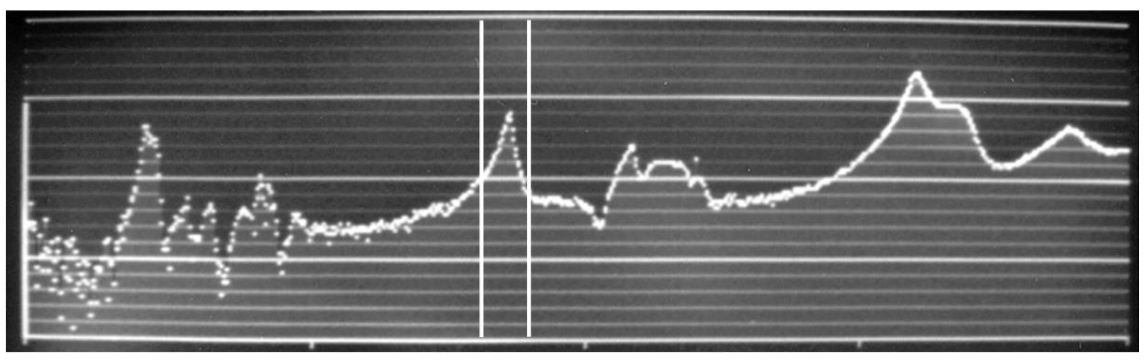 Preprints 81841 g005