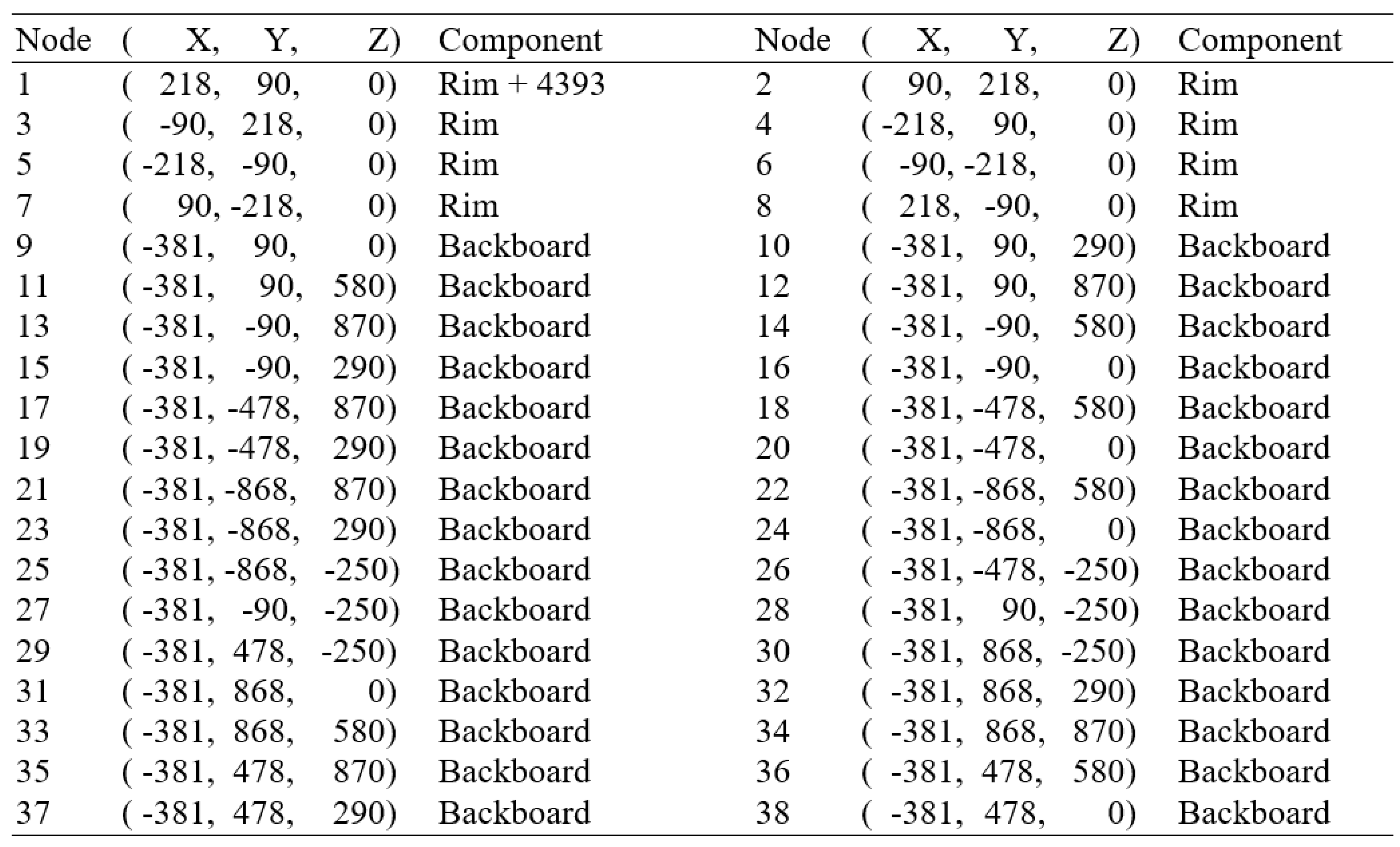 Preprints 81841 i001