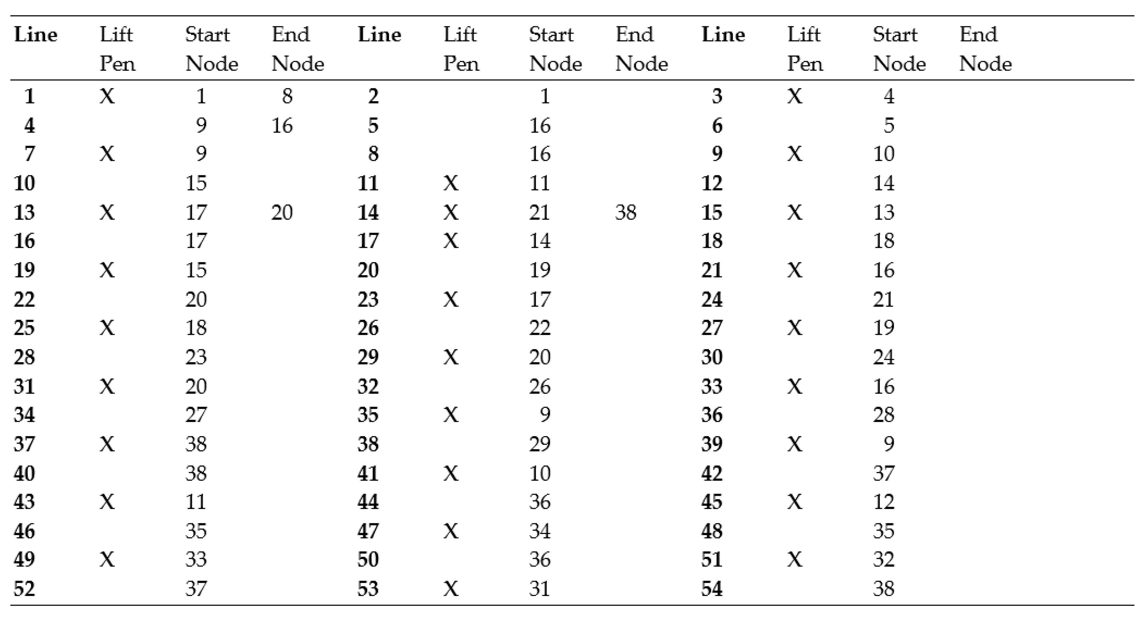 Preprints 81841 i002