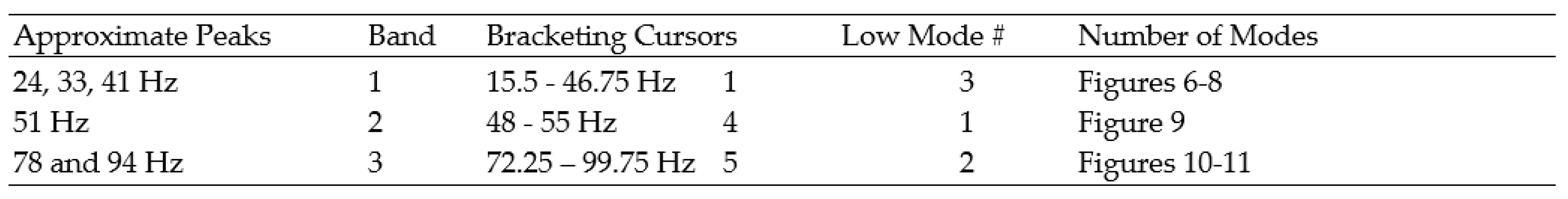 Preprints 81841 i005