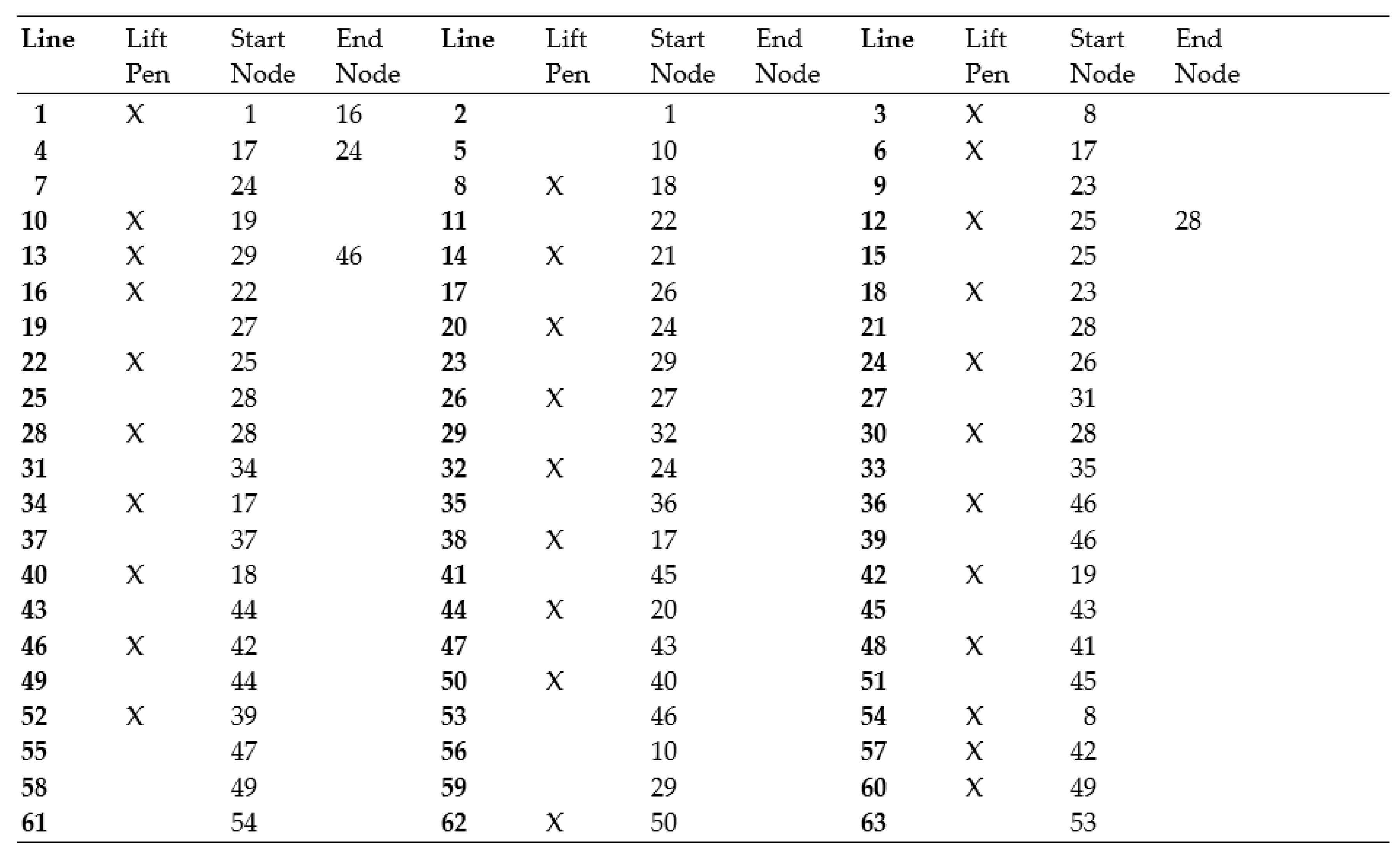 Preprints 81841 i009