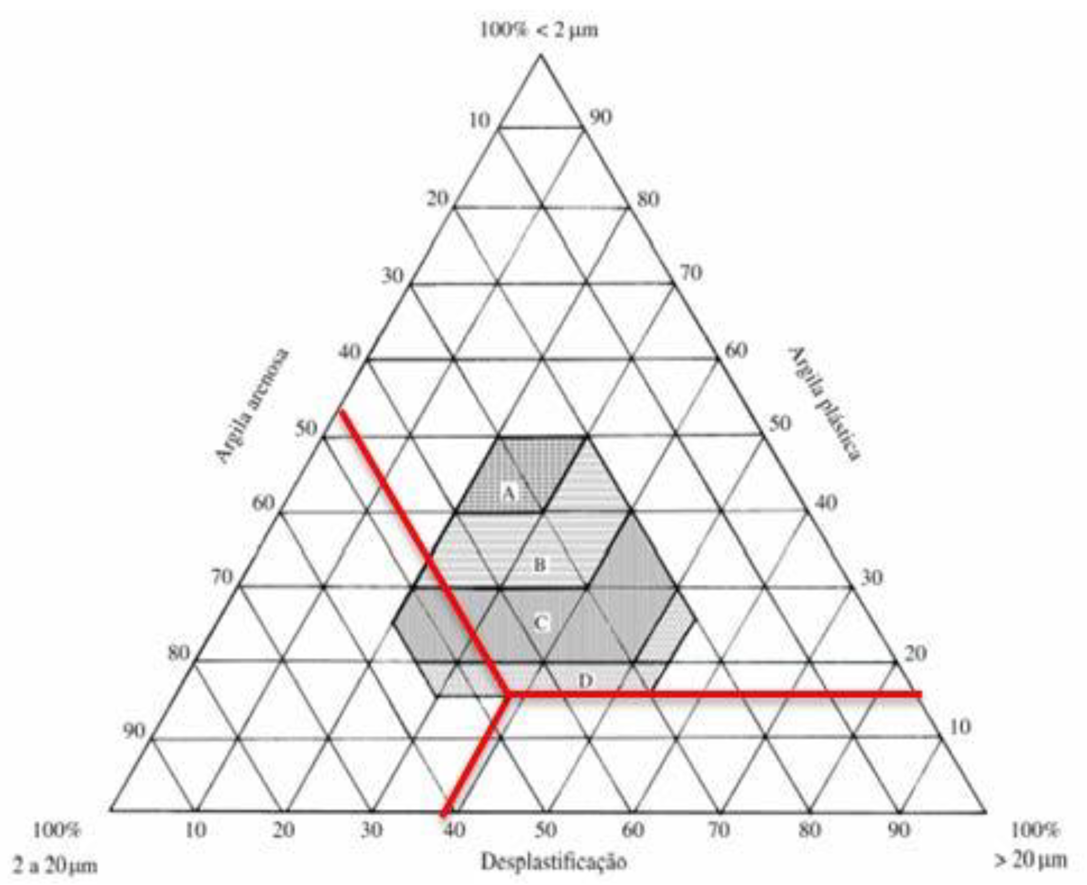 Preprints 81240 g002