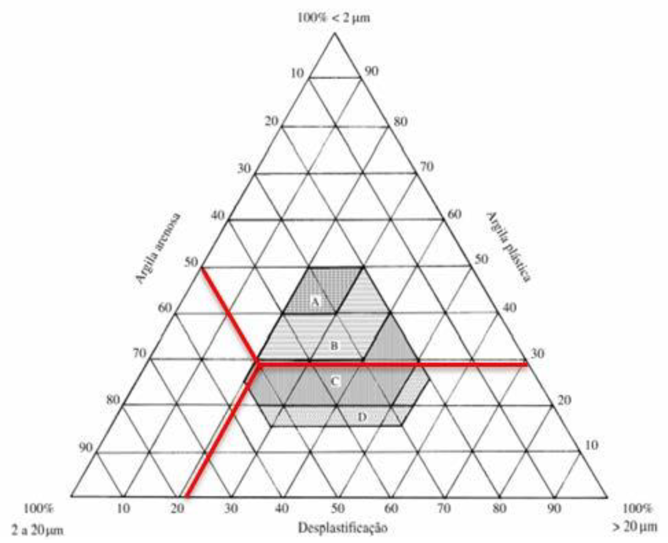 Preprints 81240 g004