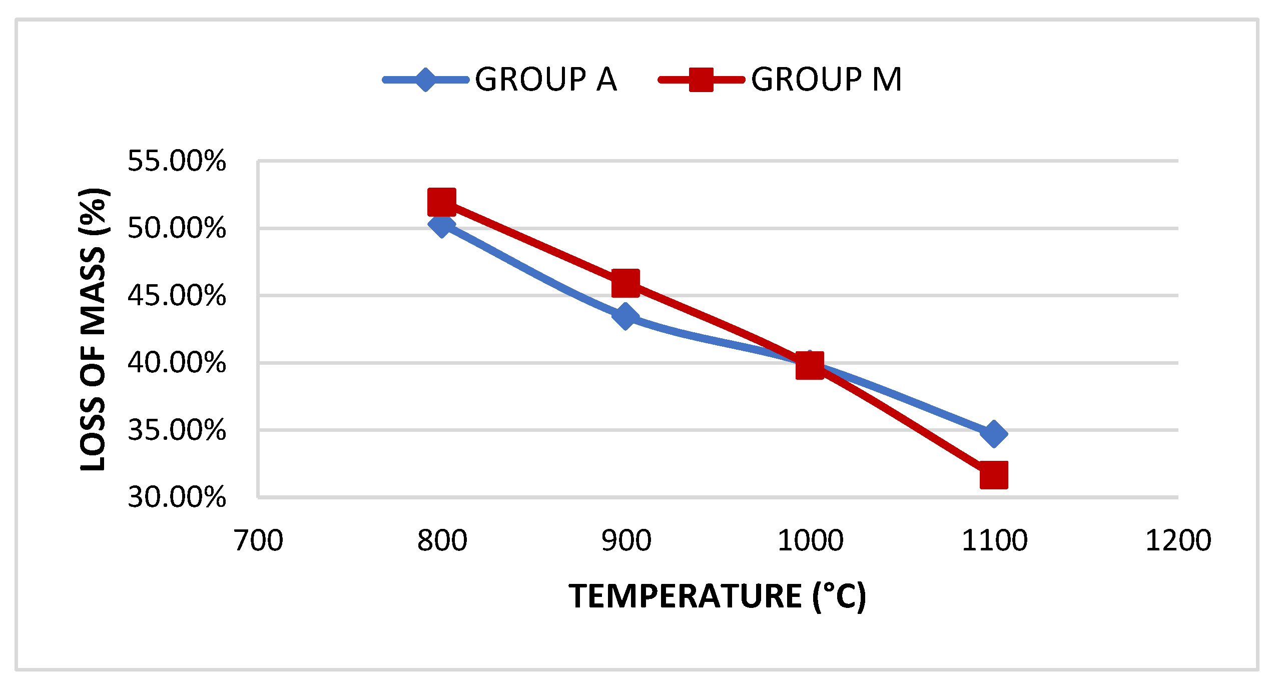 Preprints 81240 g008