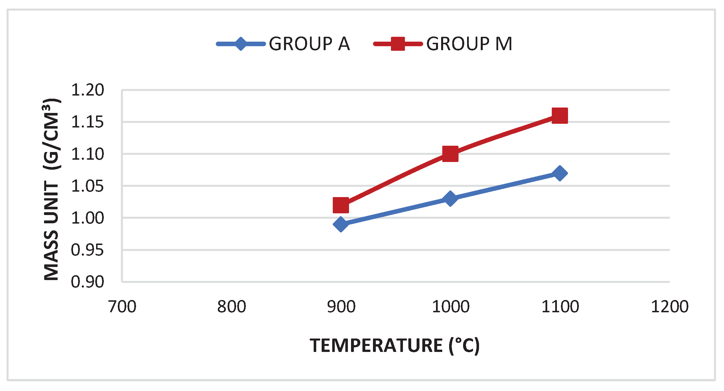 Preprints 81240 g011