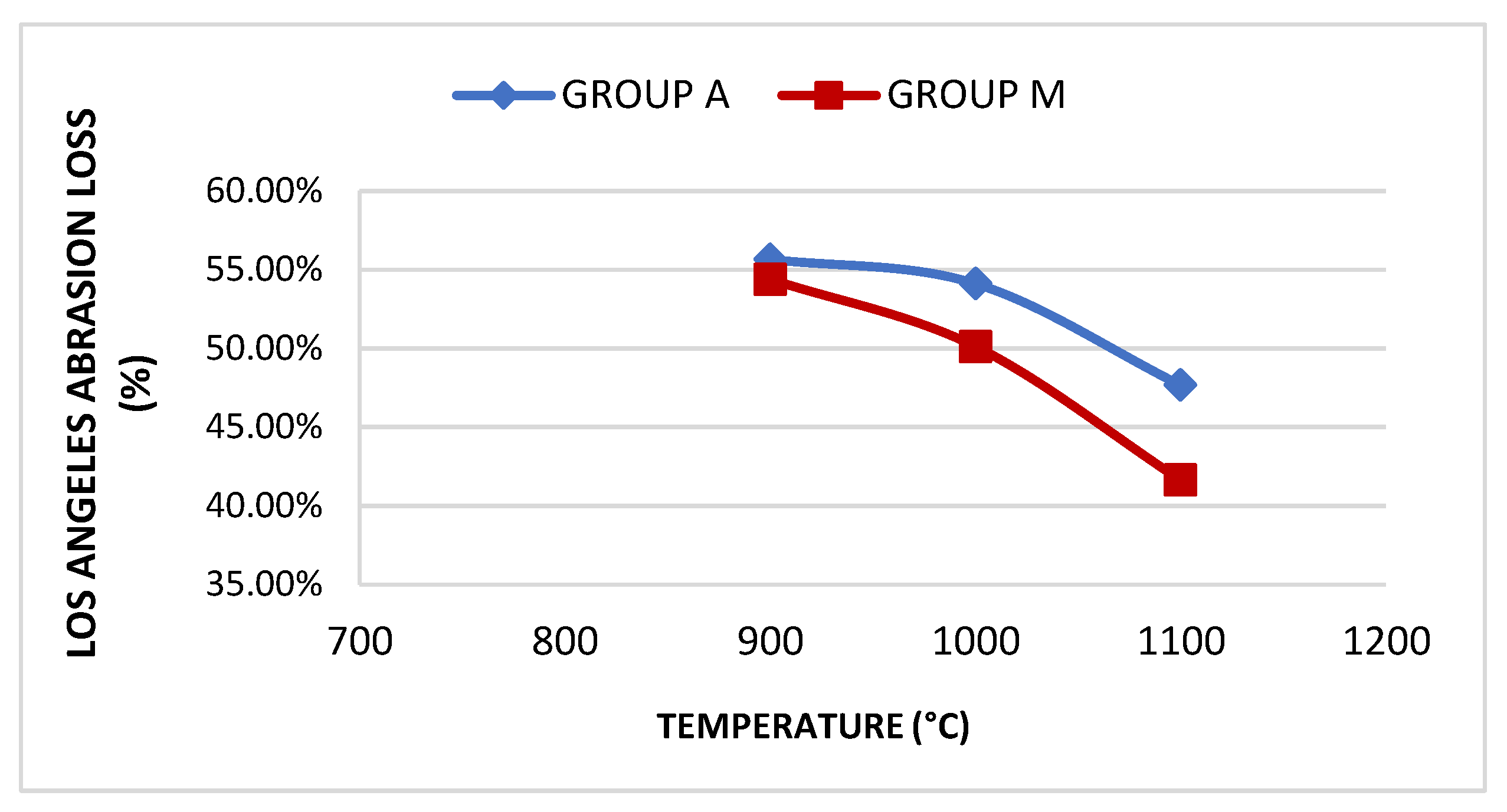 Preprints 81240 g012