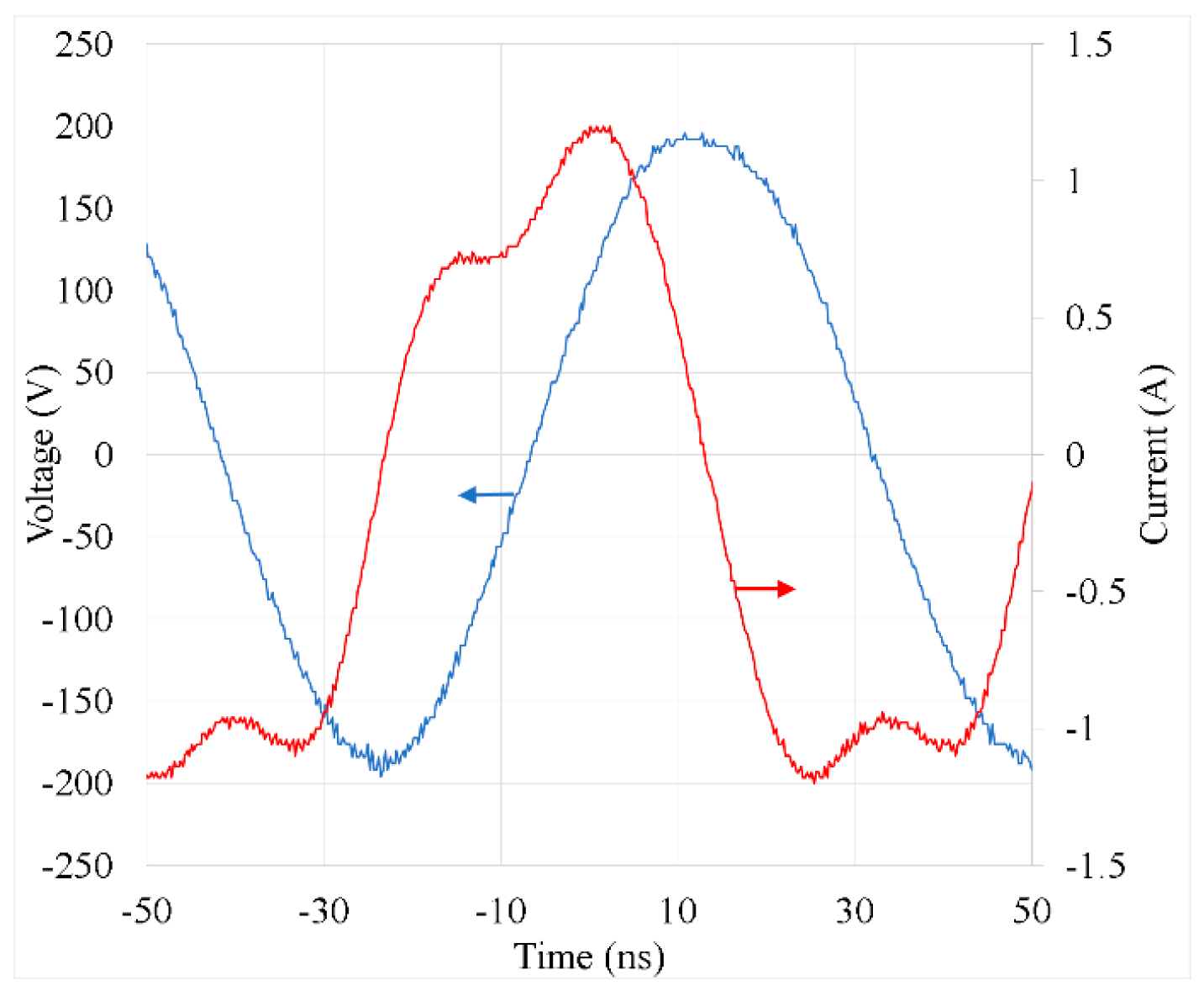 Preprints 100309 g003