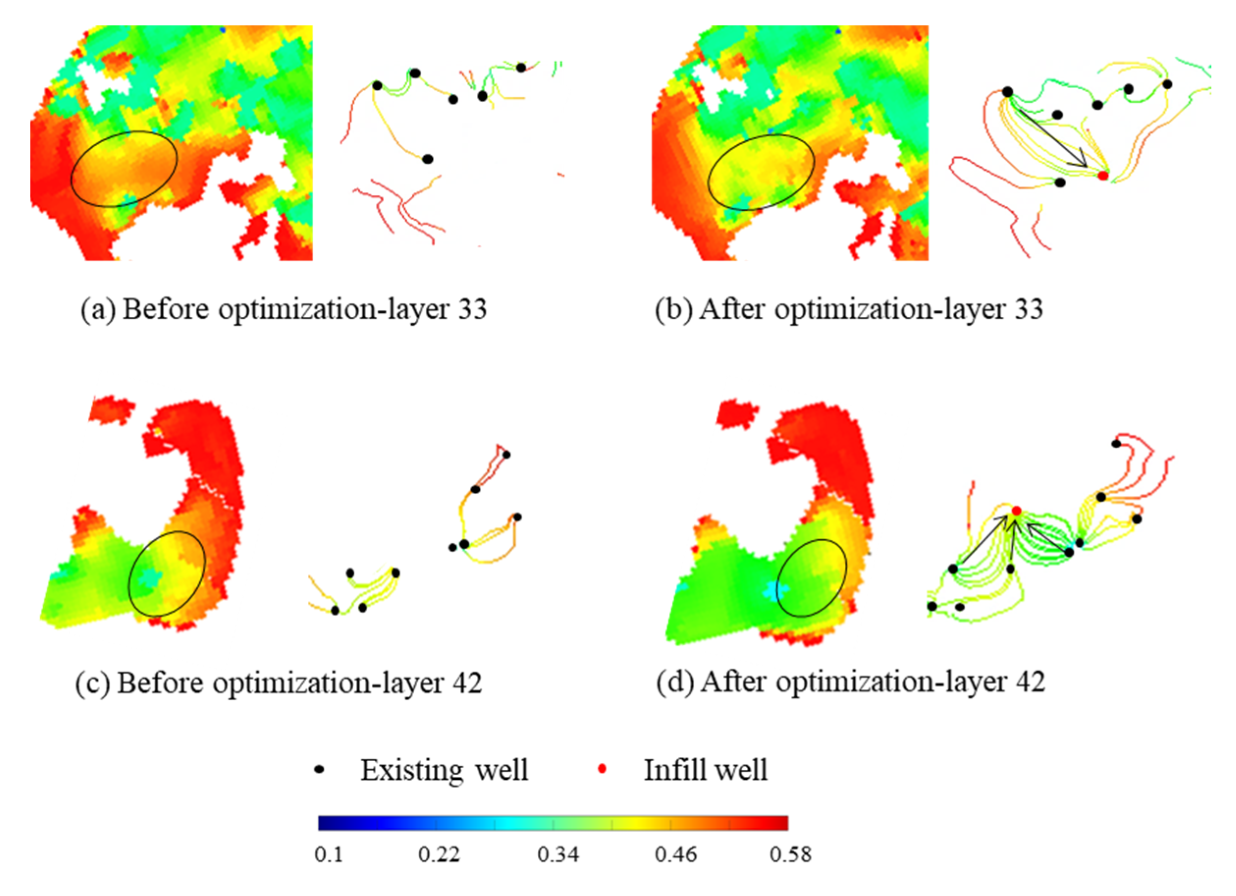 Preprints 107253 g008