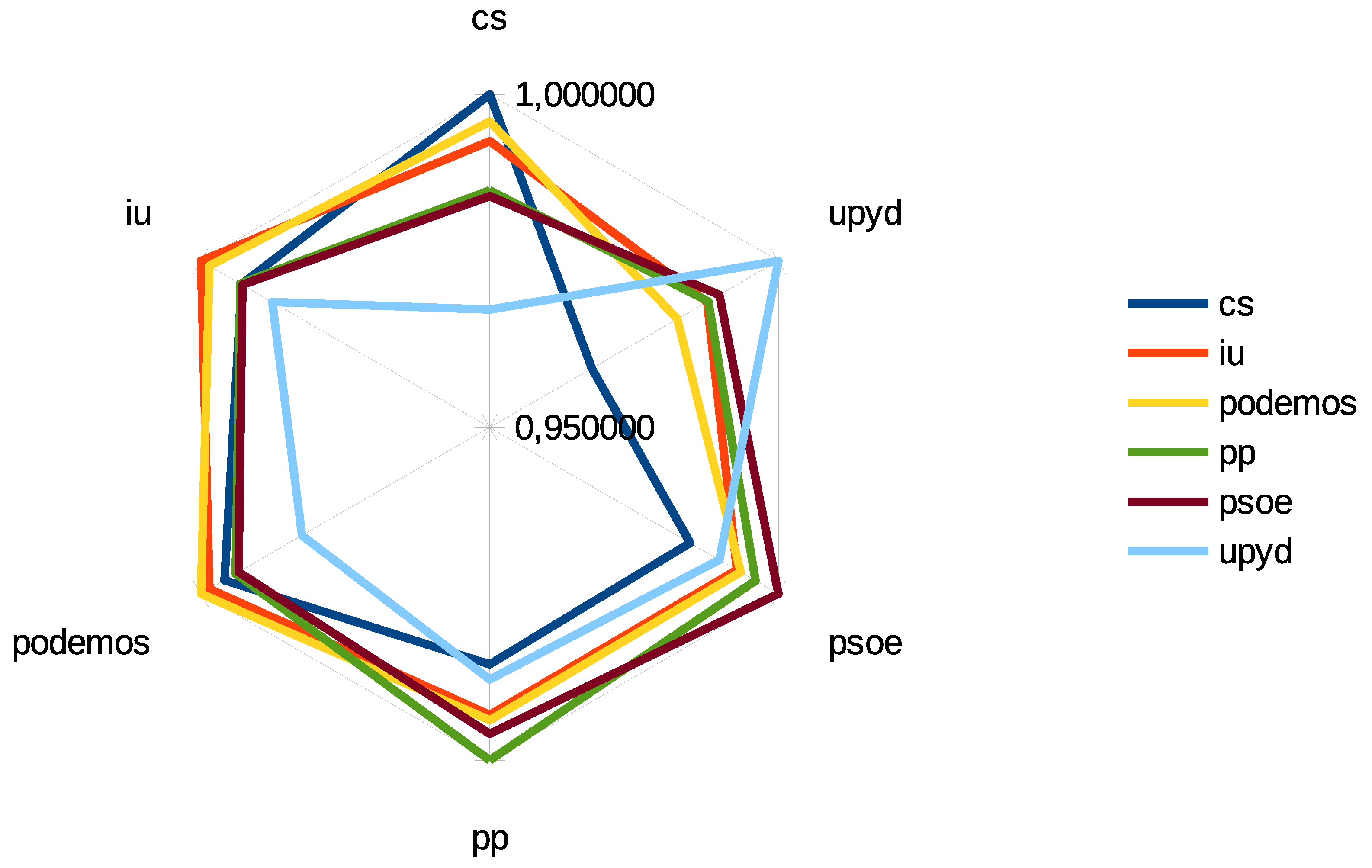 Preprints 88702 g001