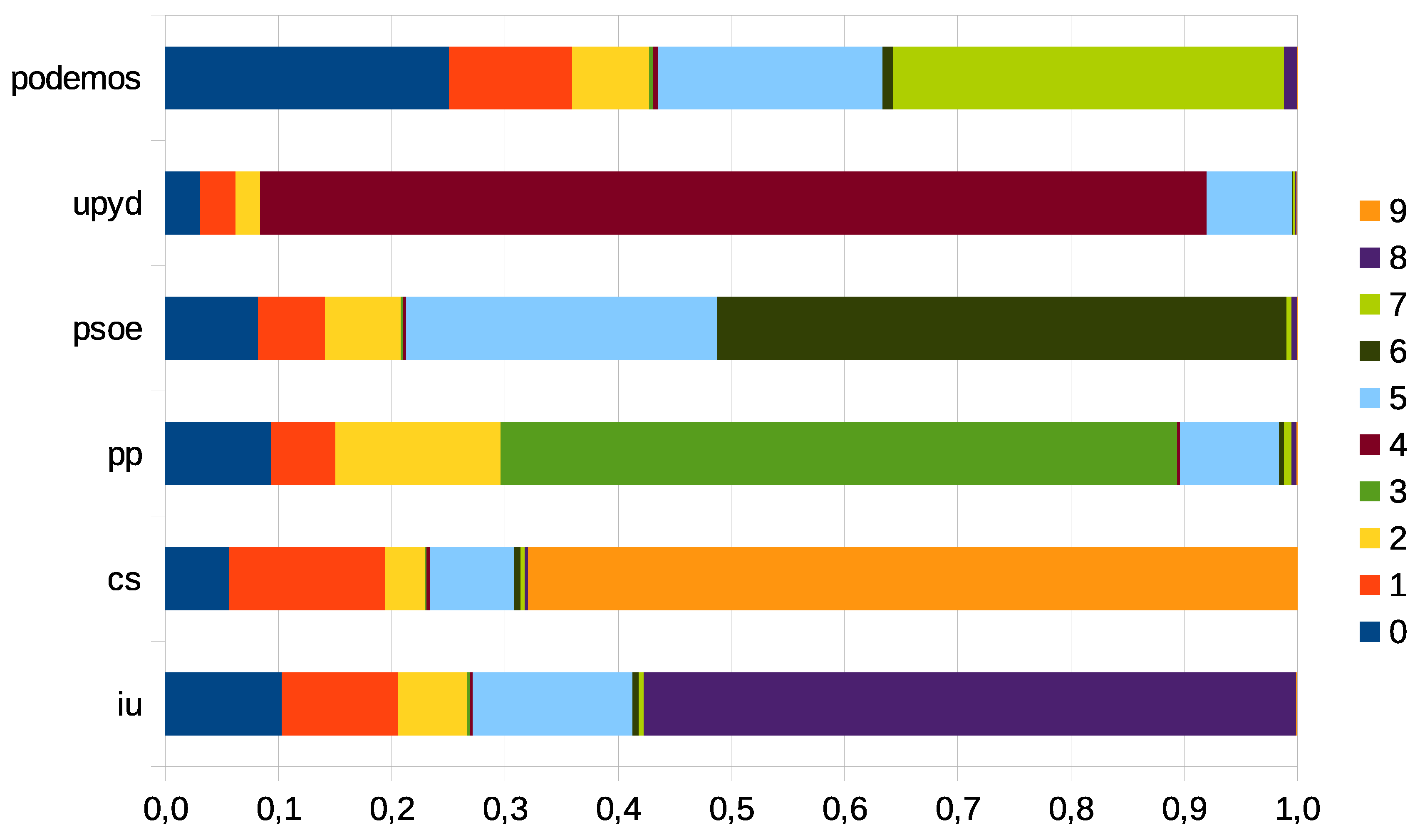 Preprints 88702 g003