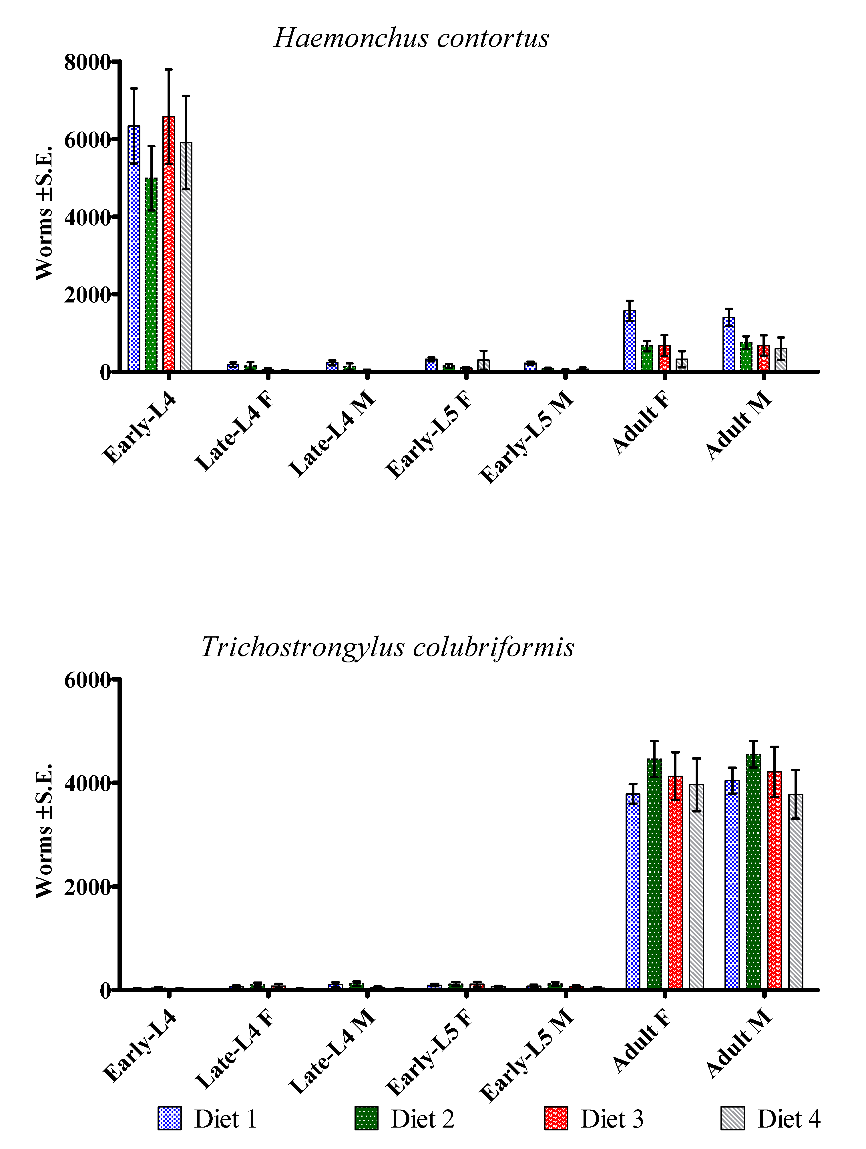 Preprints 83304 g001