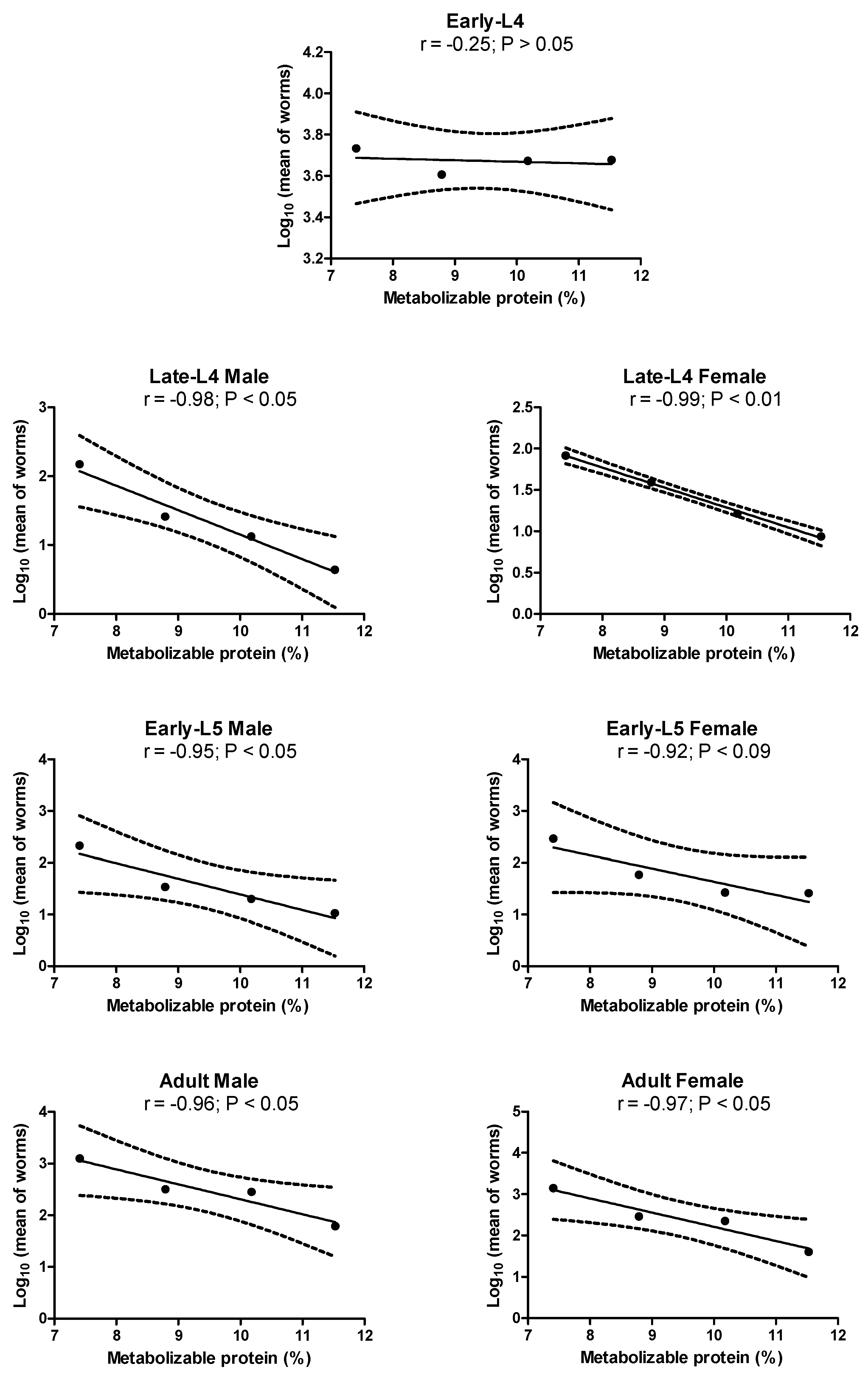 Preprints 83304 g002