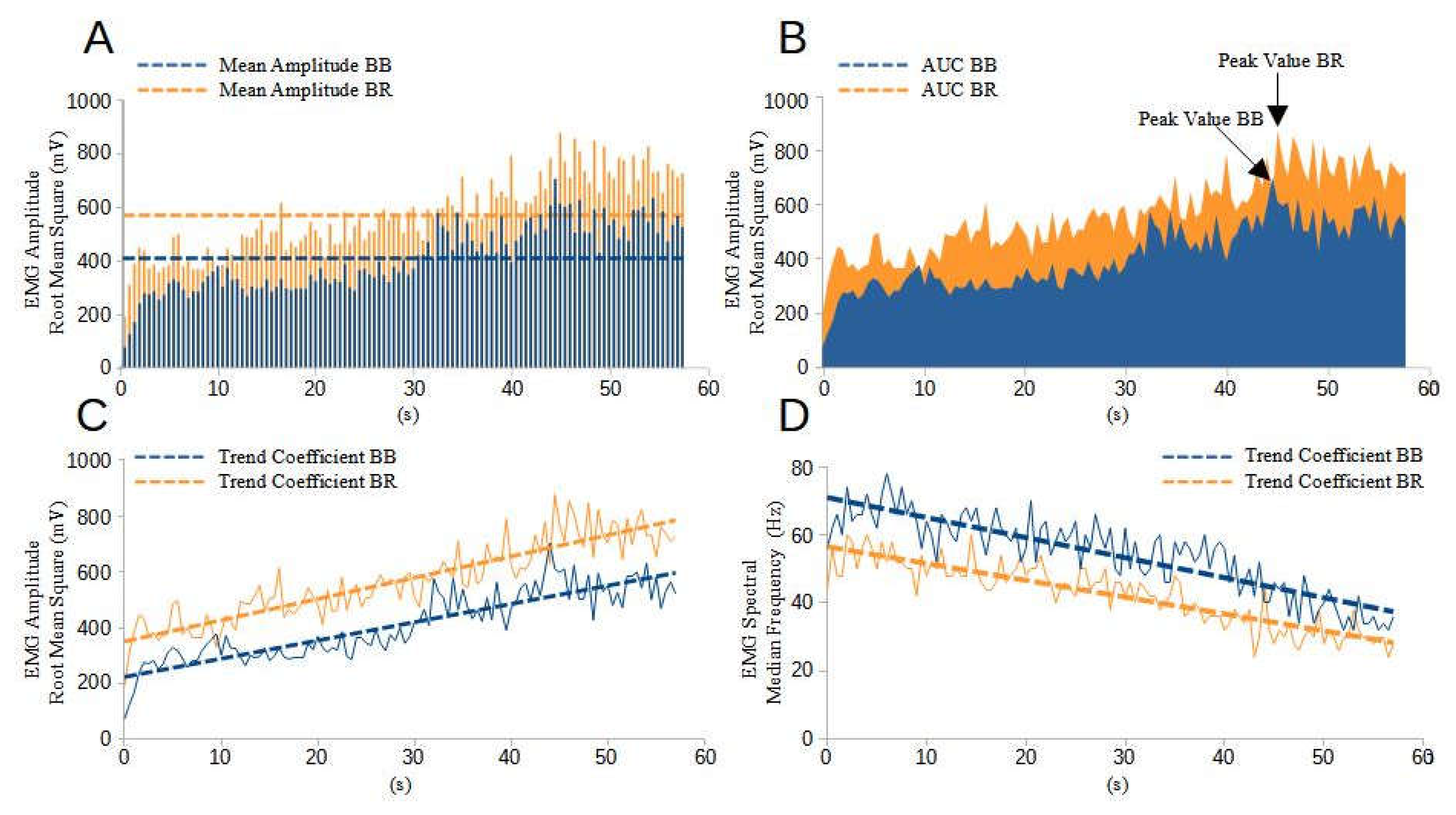 Preprints 110872 g002