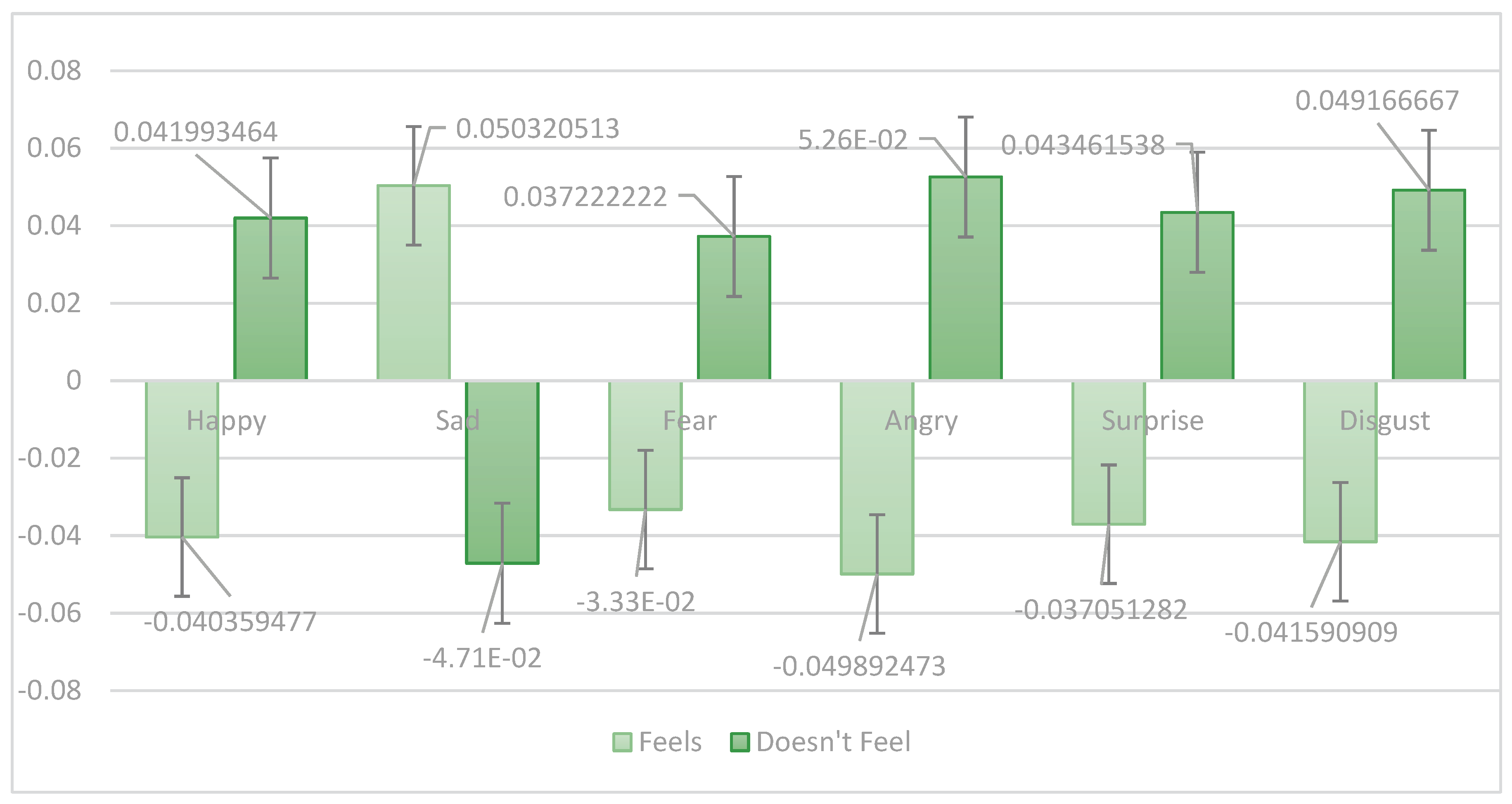 Preprints 100782 g010