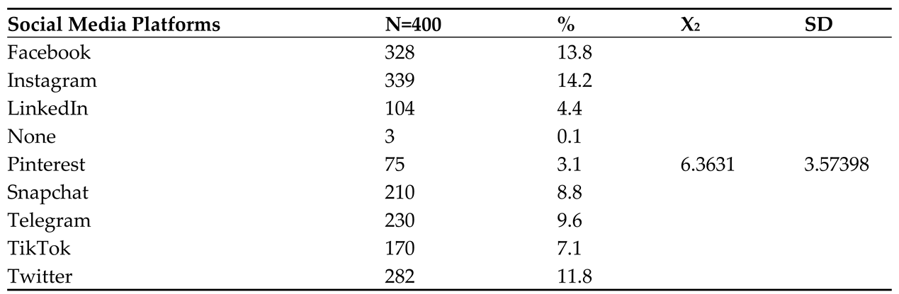 Preprints 93604 i001