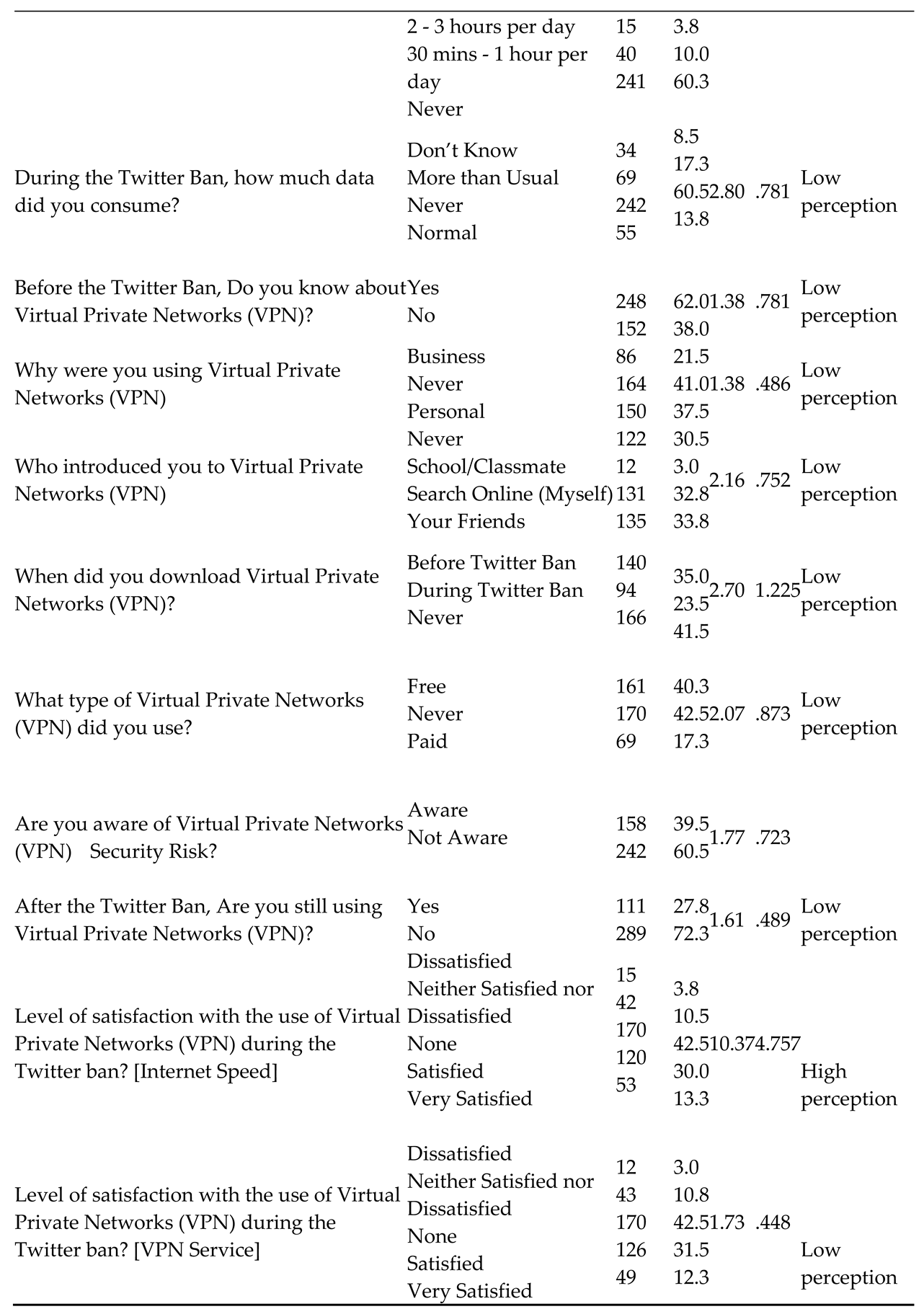 Preprints 93604 i004