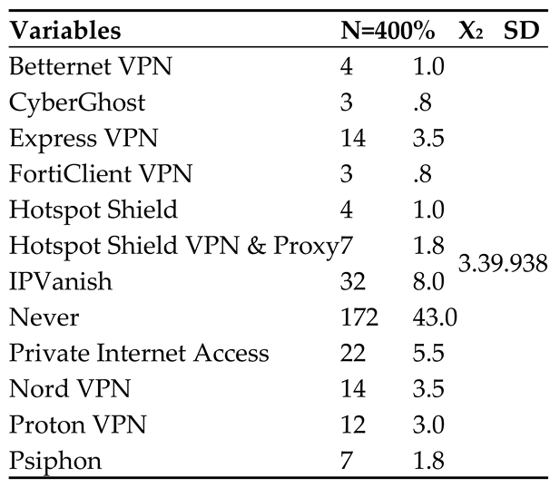 Preprints 93604 i005