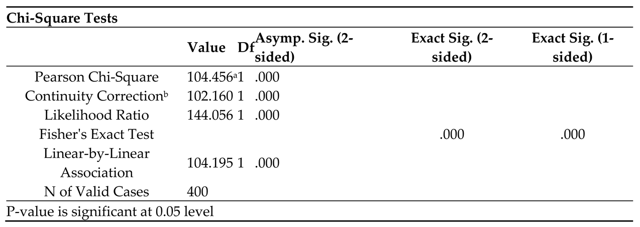 Preprints 93604 i008